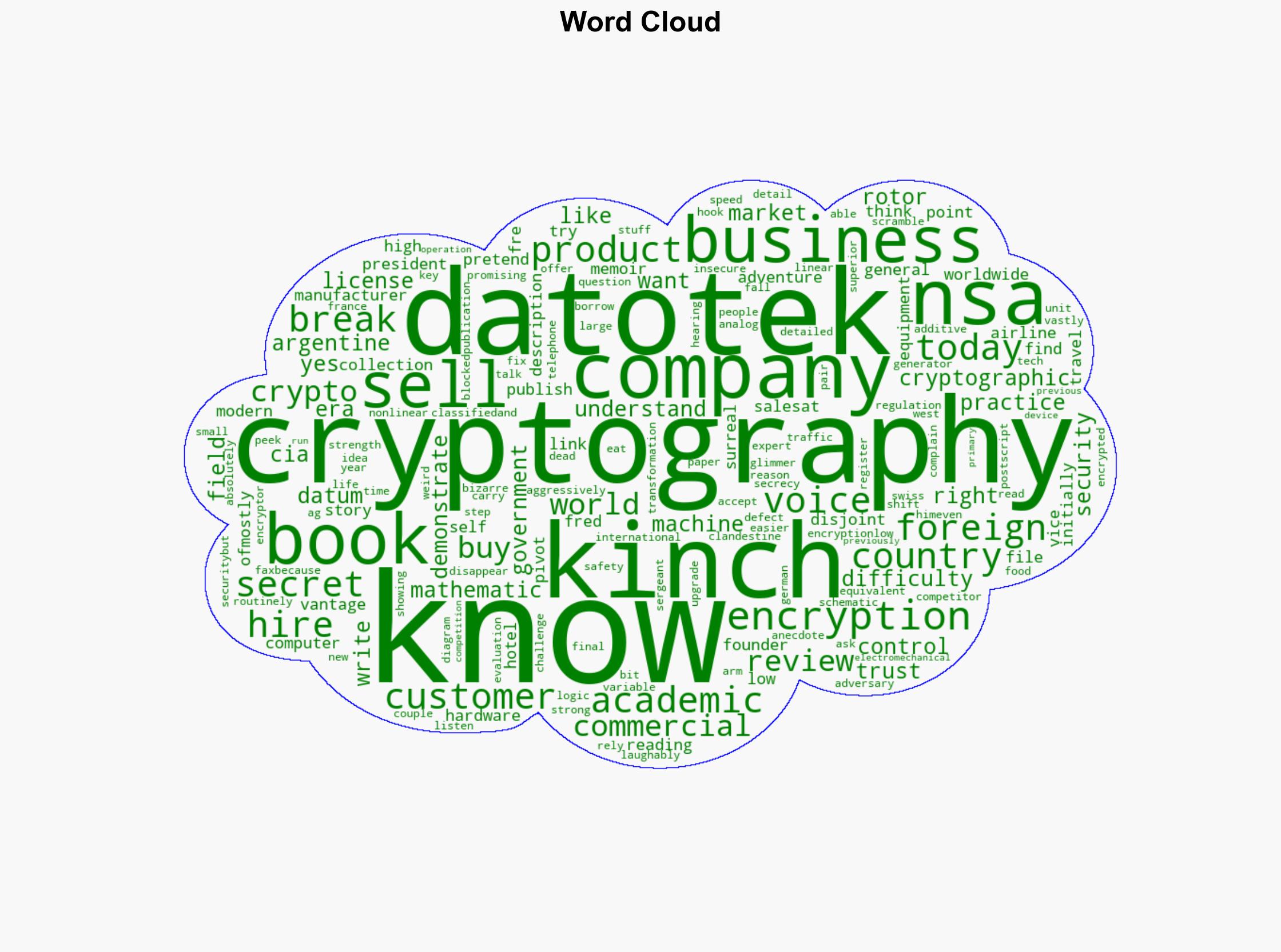 Book Review The Business of Secrets - Schneier.com - Image 1