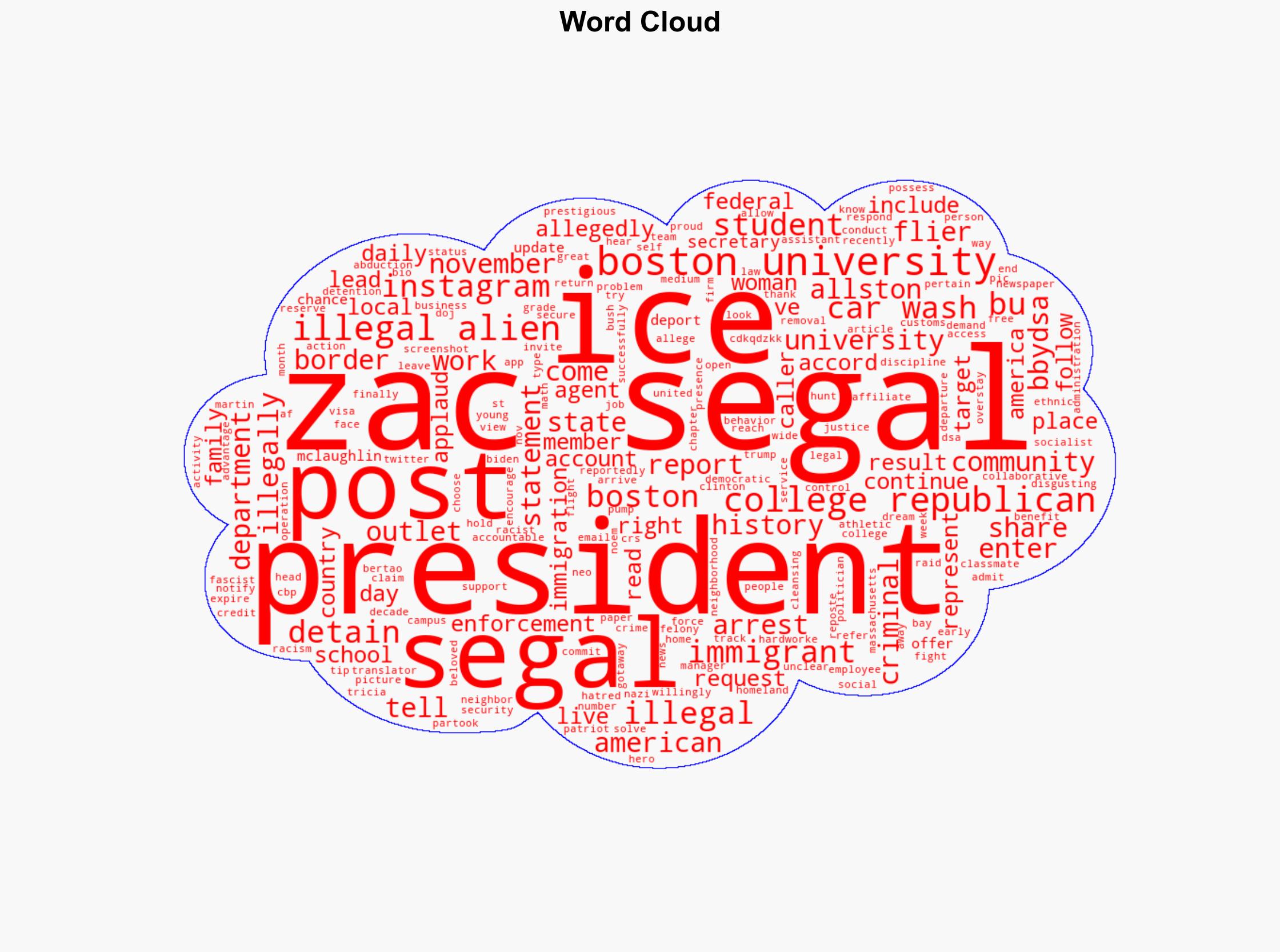 Boston College Students Try To Get Republican Thrown Off Campus After He Called ICE On Illegals - The Daily Caller - Image 1