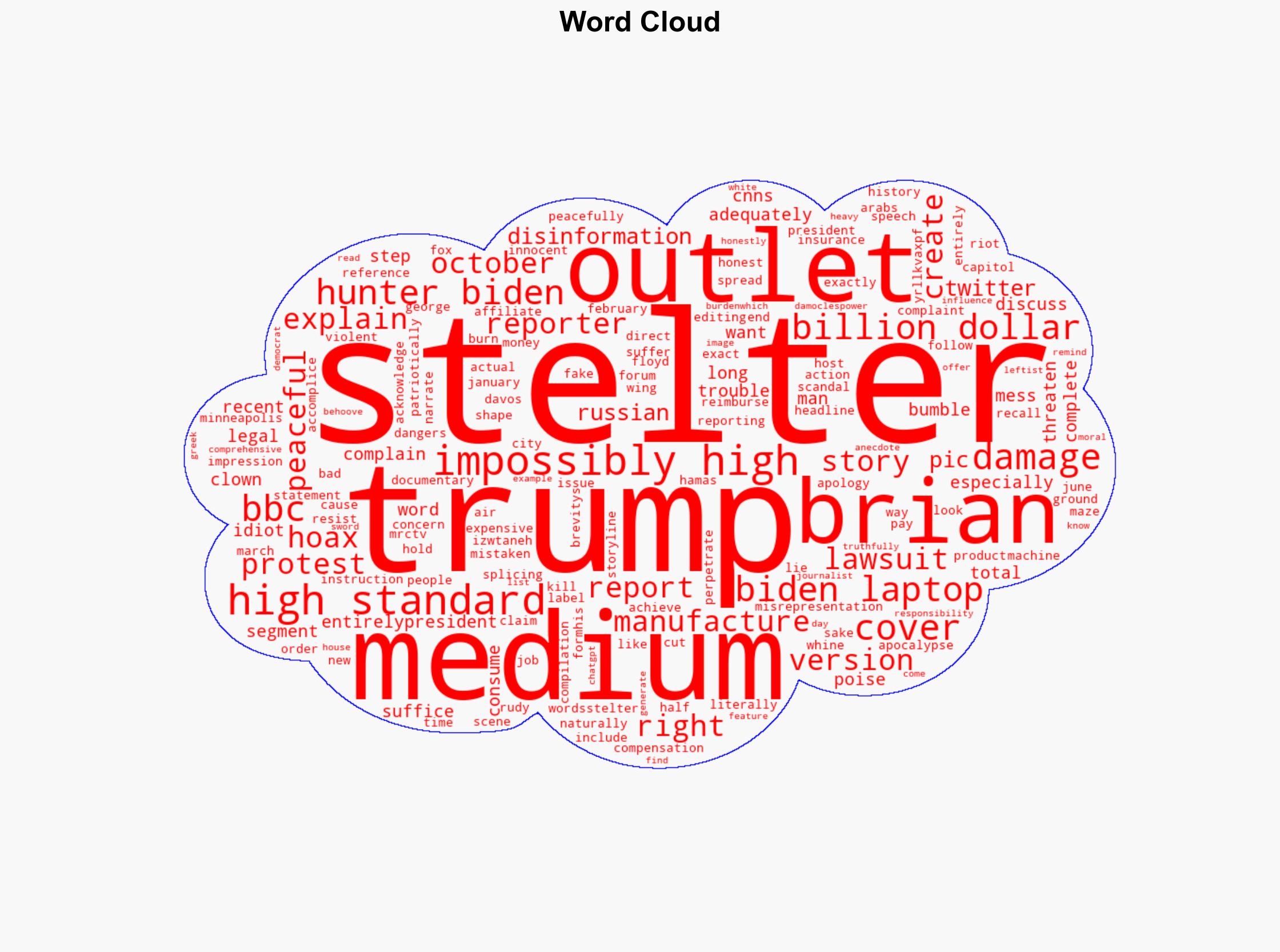 Brian Stelter complains about impossibly high standard for outlets that want to cover Trump - Americanthinker.com - Image 1