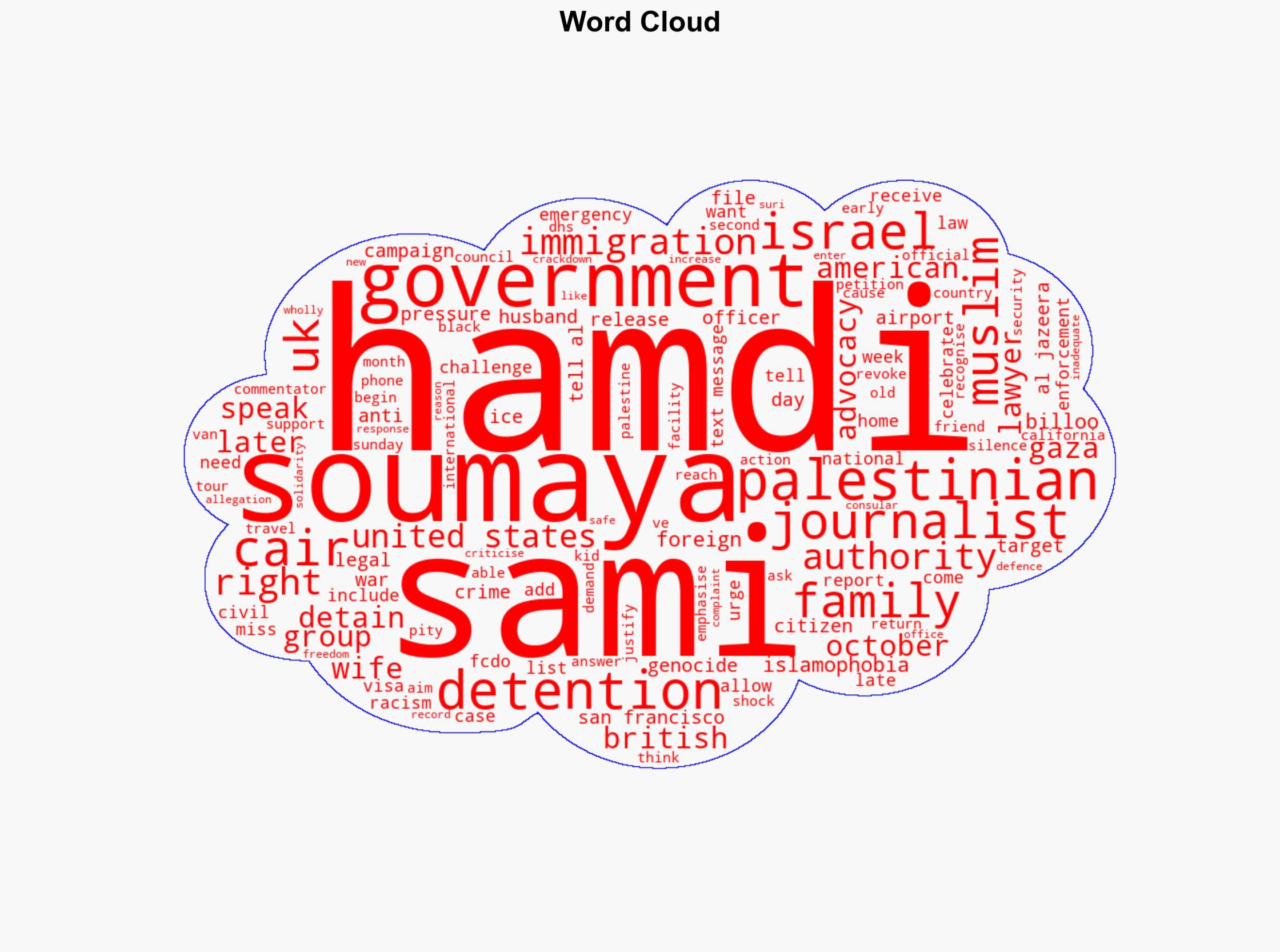 Bring him home Sami Hamdis wife urges US to release UK journalist - Al Jazeera English - Image 1