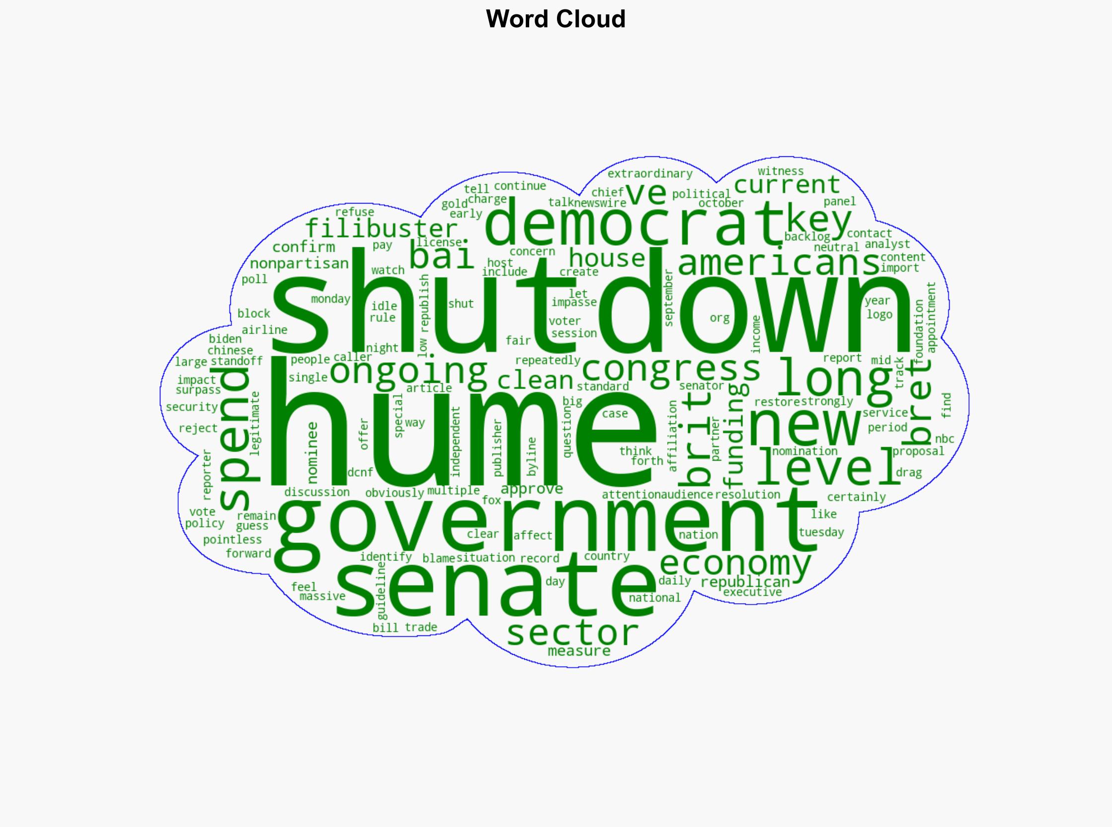 Brit Hume Calls Current Shutdown Longest And Most Pointless Hes Witnessed - The Daily Caller - Image 1