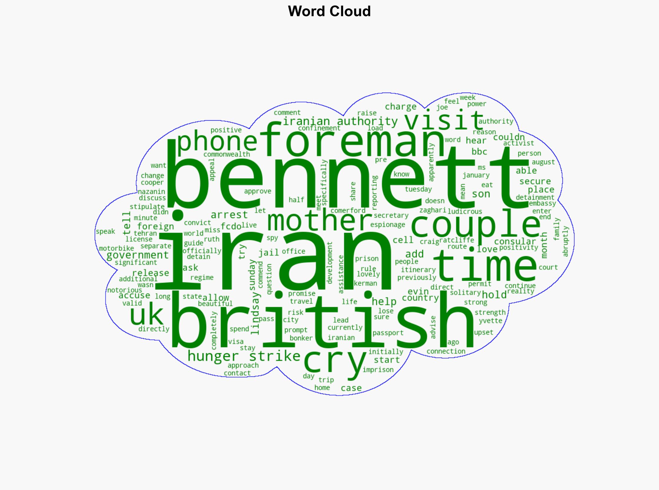 British couple held in Iran are on hunger strike son says - BBC News - Image 1