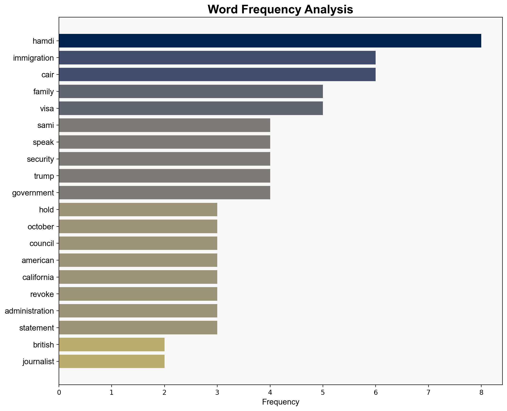 British journalist being held by US immigration to be freed his family say - Sky.com - Image 3