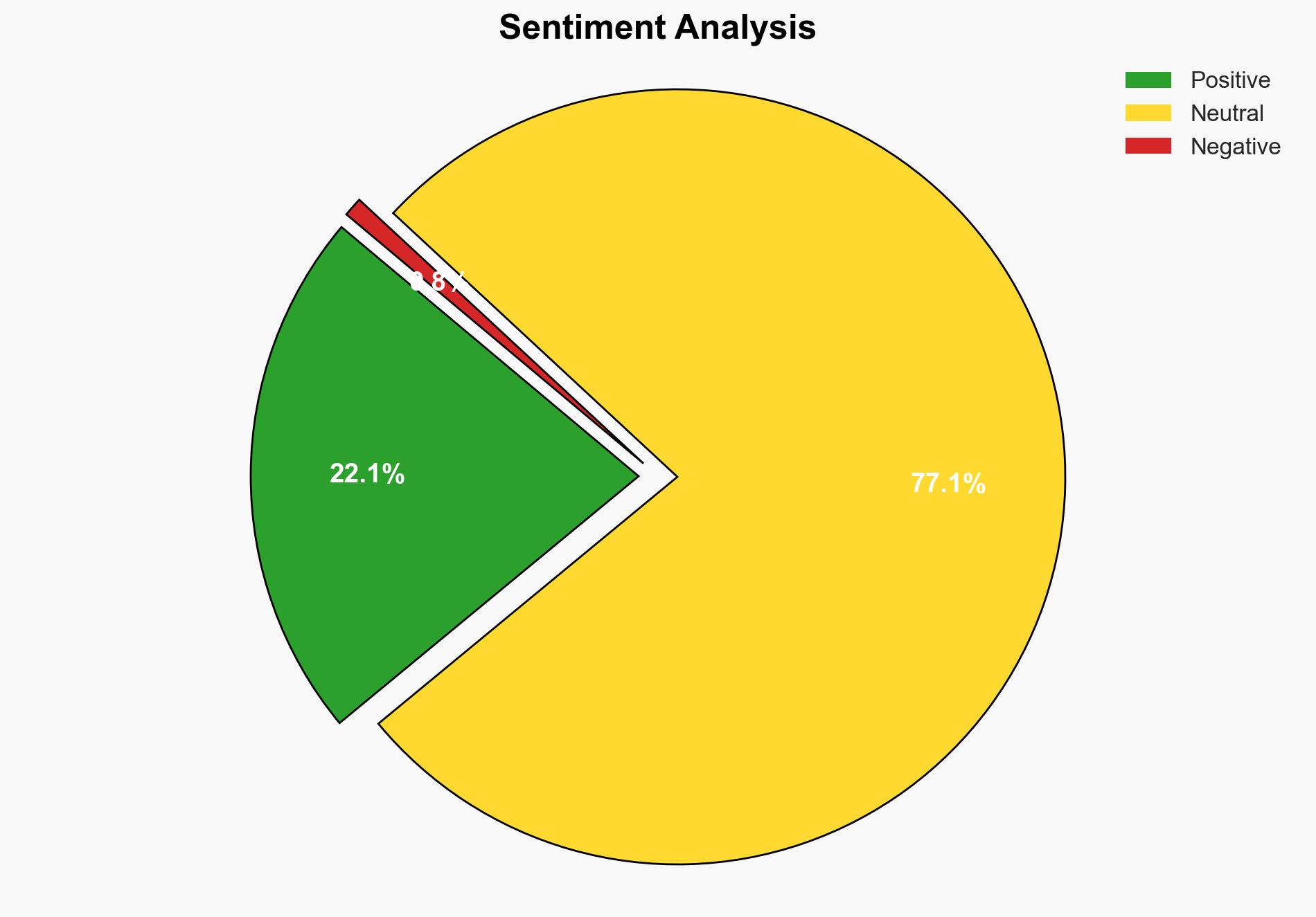 Building with Forge Recap from the Atlassian Builders Summit - Atlassian.com - Image 2