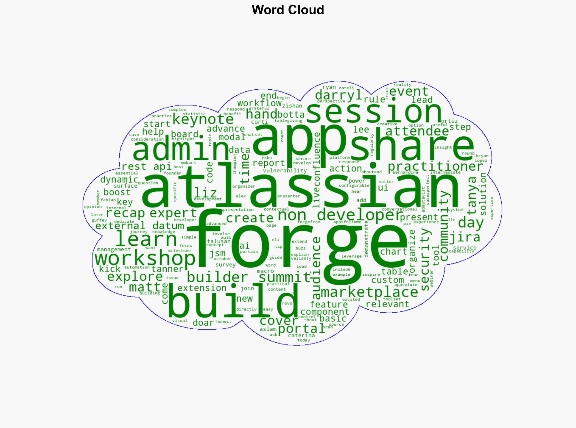 Building with Forge Recap from the Atlassian Builders Summit - Atlassian.com - Image 1