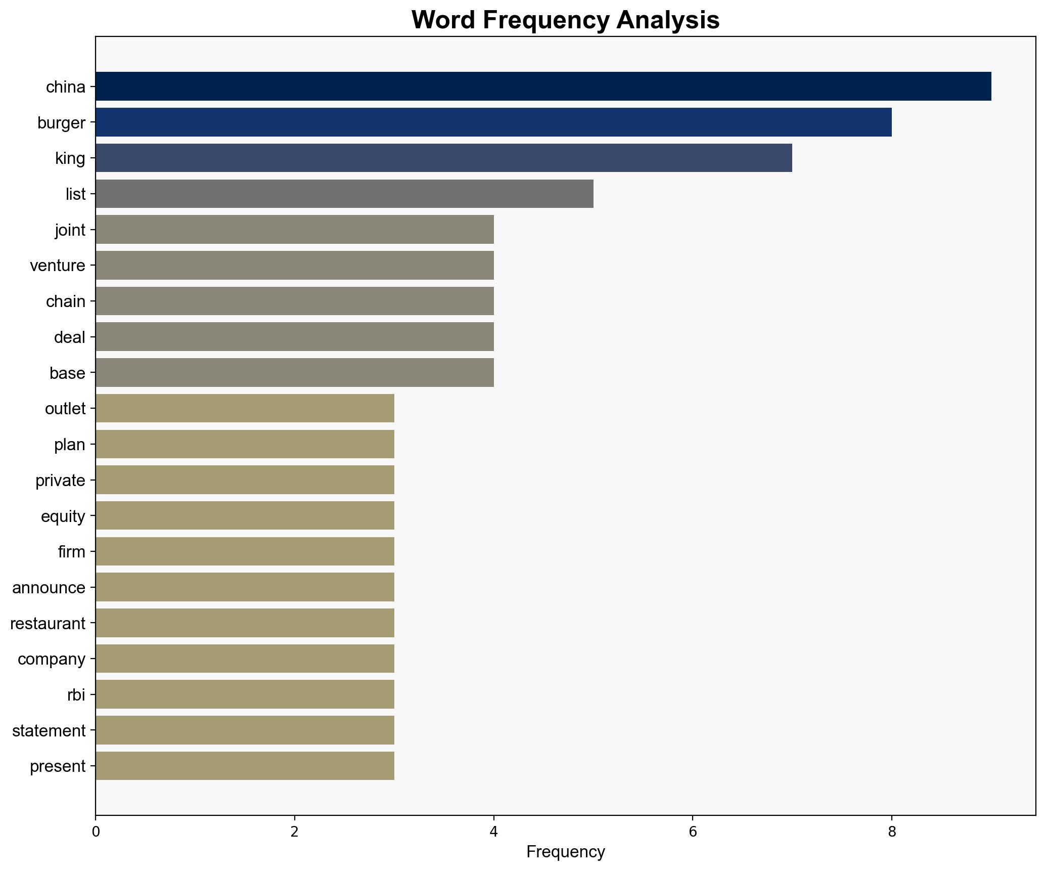 Burger King to more than triple outlets in China under joint venture plan - Al Jazeera English - Image 3