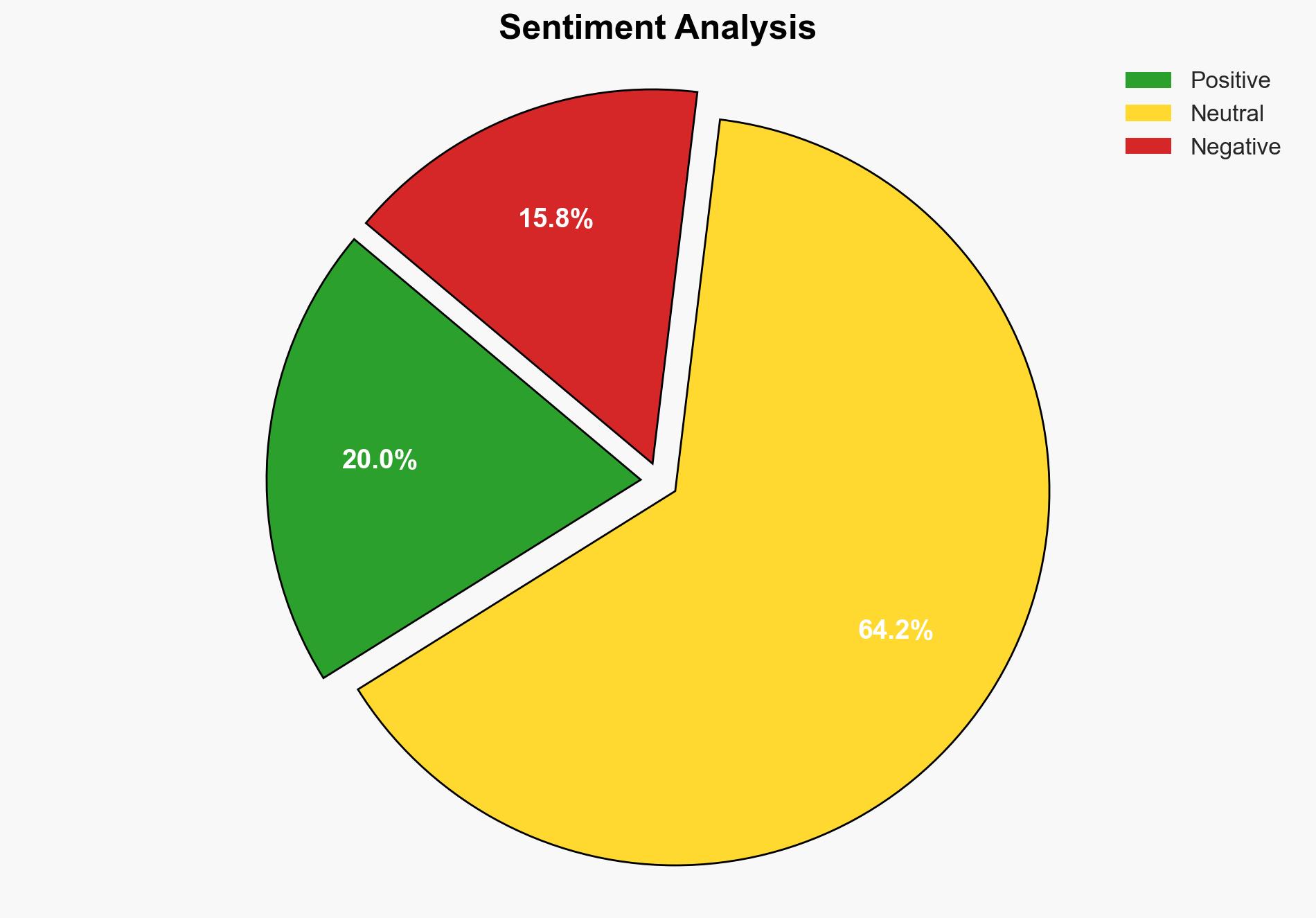 CENTCOM Degrades ISIS in Syria - Globalsecurity.org - Image 2