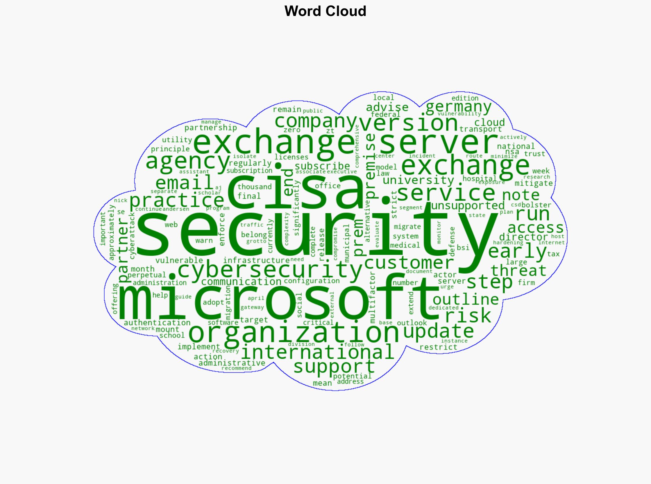 CISA and partners take action as Microsoft Exchange security risks mount - Help Net Security - Image 1
