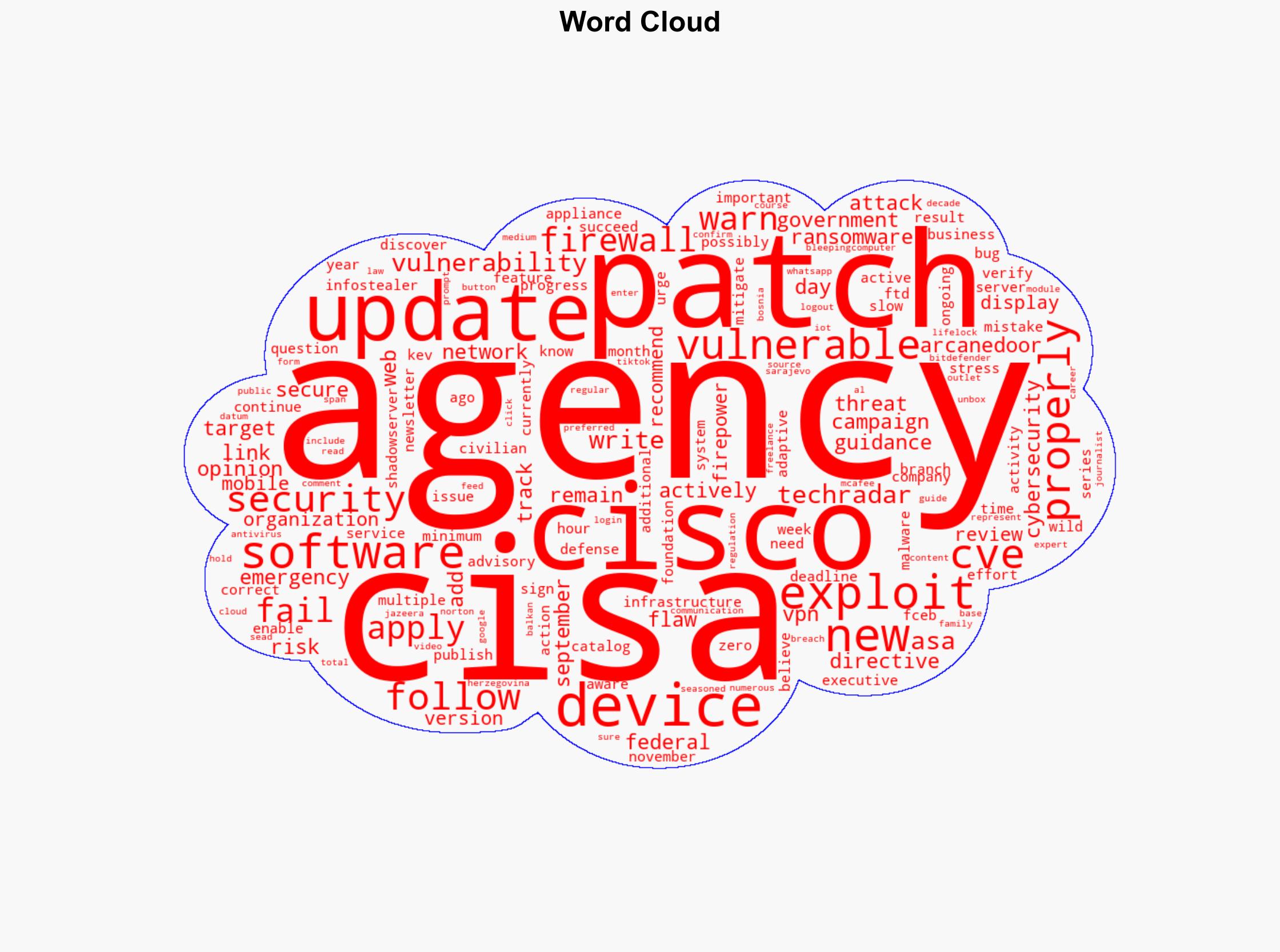 CISA warns exploited Cisco flaws are a serious risk so patch now - TechRadar - Image 1