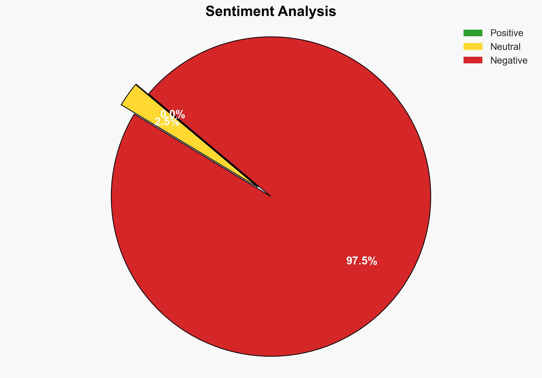 COMMISSIONER DAWN BUCKINGHAM Texas Leads Charge Against Cartel Tunnel Threats - Image 2