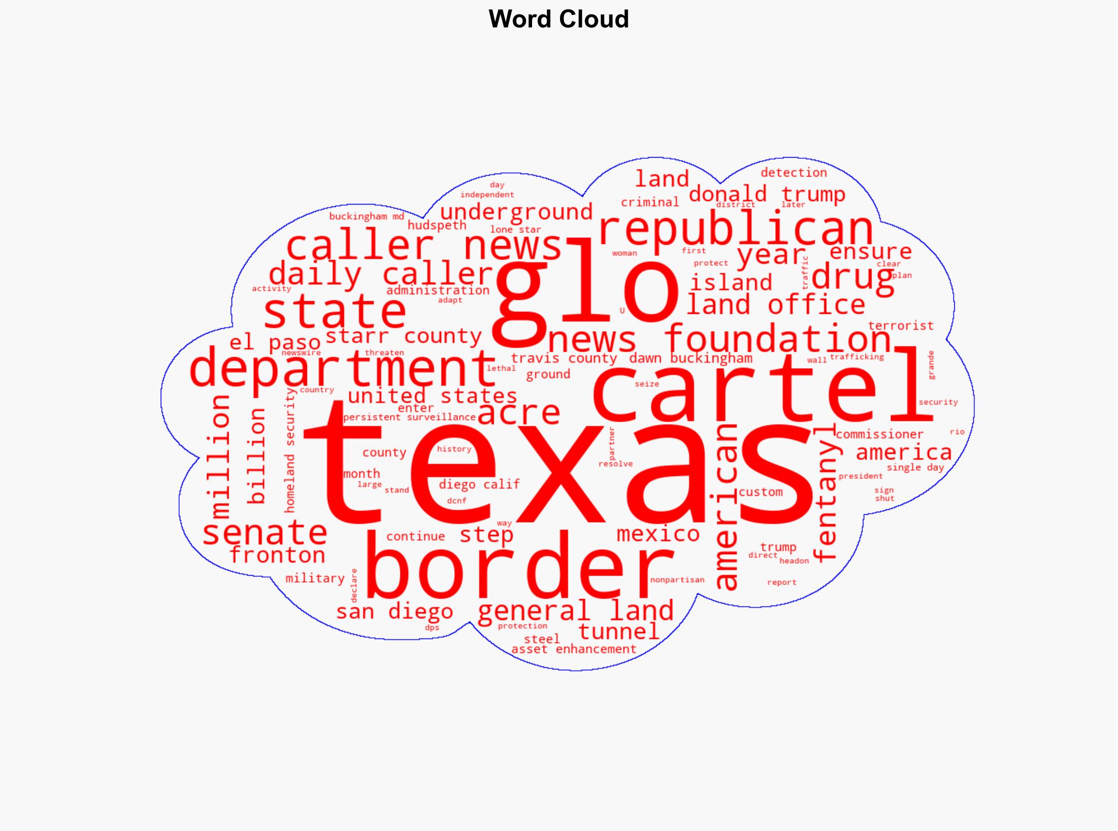 COMMISSIONER DAWN BUCKINGHAM Texas Leads Charge Against Cartel Tunnel Threats - Image 1