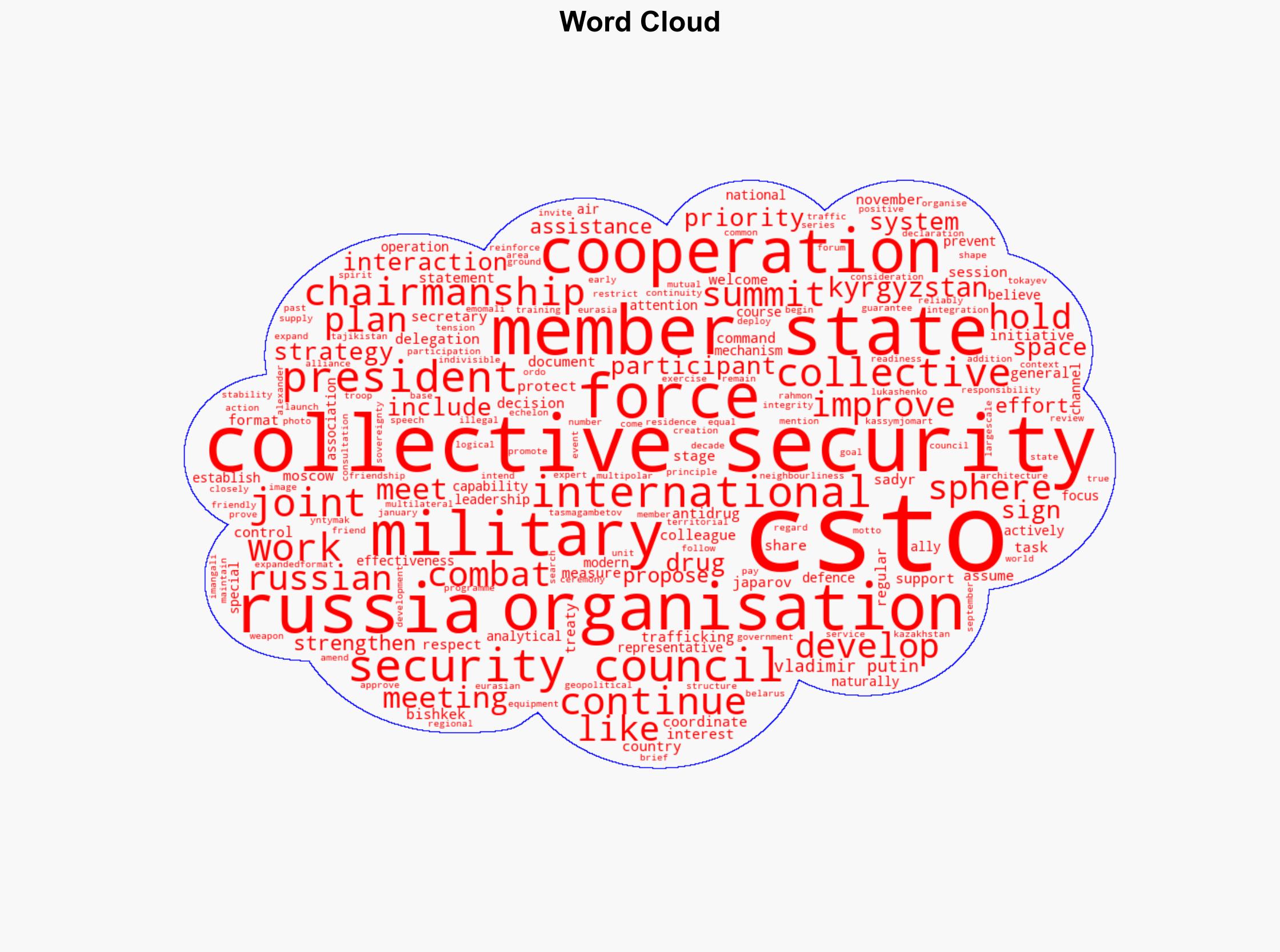 CSTO summit - Image 1