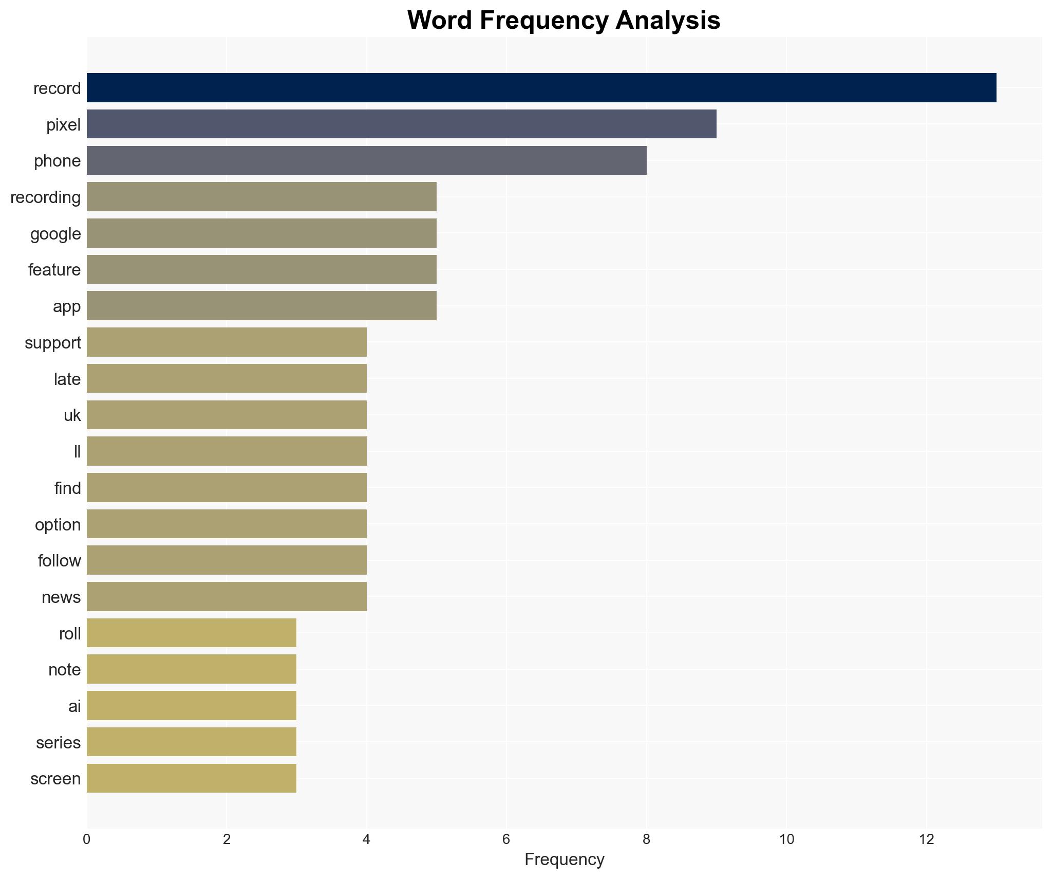 Call Recording is rolling out to some Google Pixel phones now heres how to use it - TechRadar - Image 3