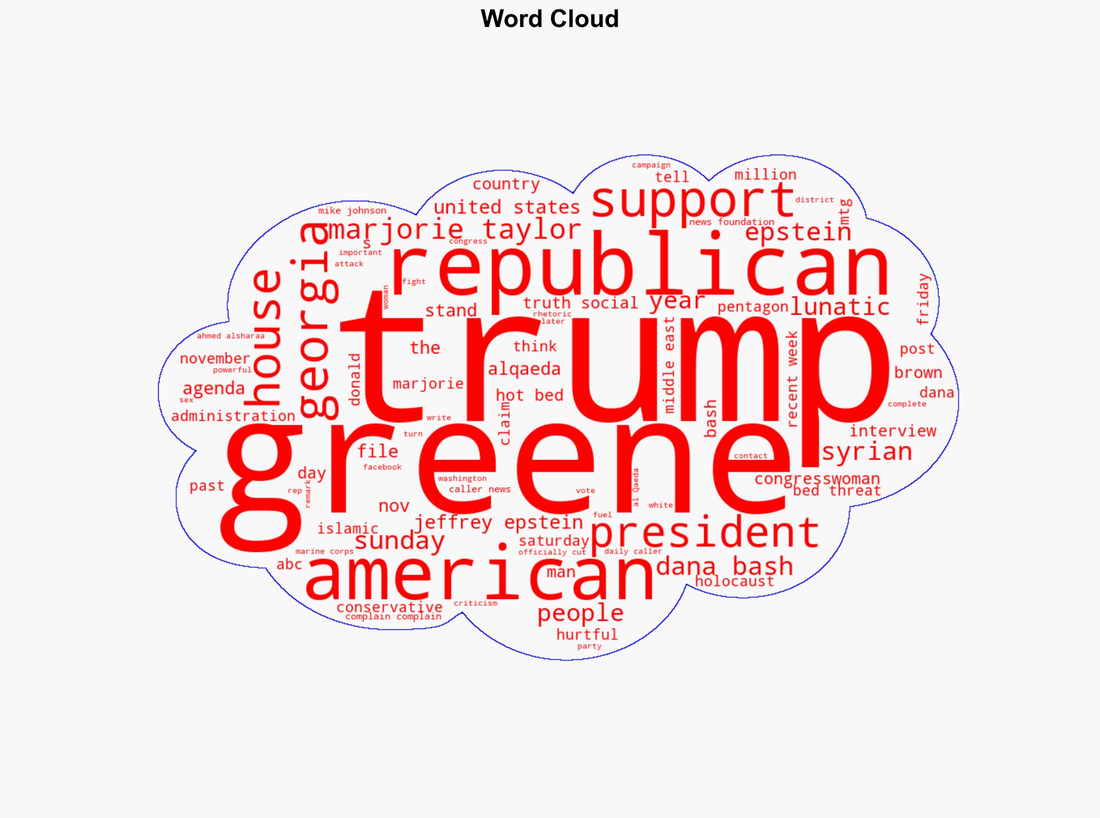 Called Me A Traitor MTG Holds Trumps Feet To The Fire Over Epstein Files Honoring Terrorist - The Daily Caller - Image 1