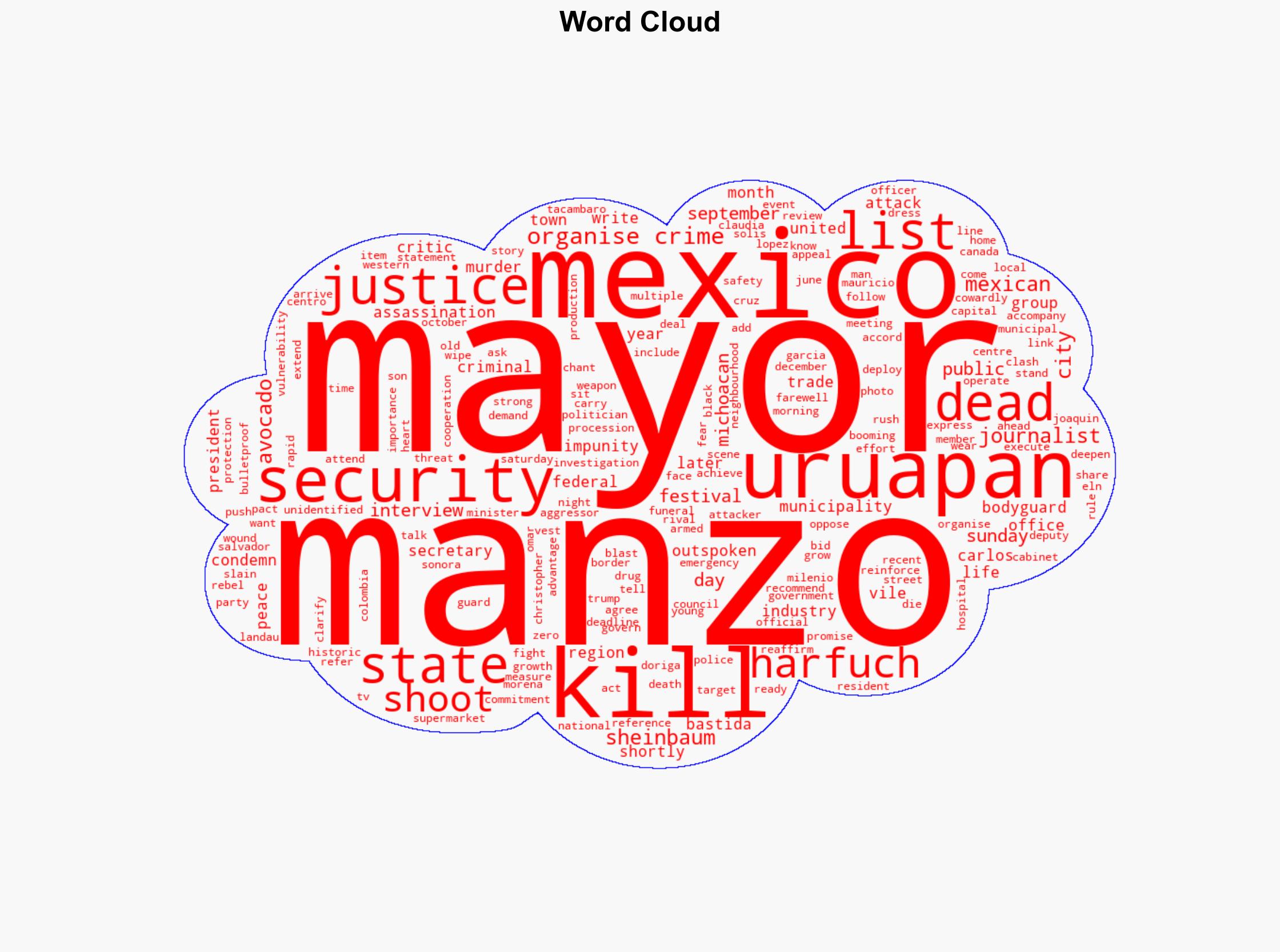 Calls for justice after Mexico mayor killed during Day of the Dead festival - Al Jazeera English - Image 1