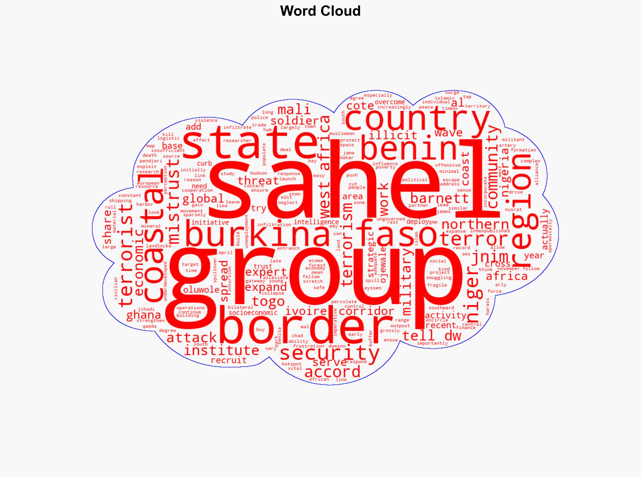 Can coastal West Africa push back Sahel terrorists - DW (English) - Image 1