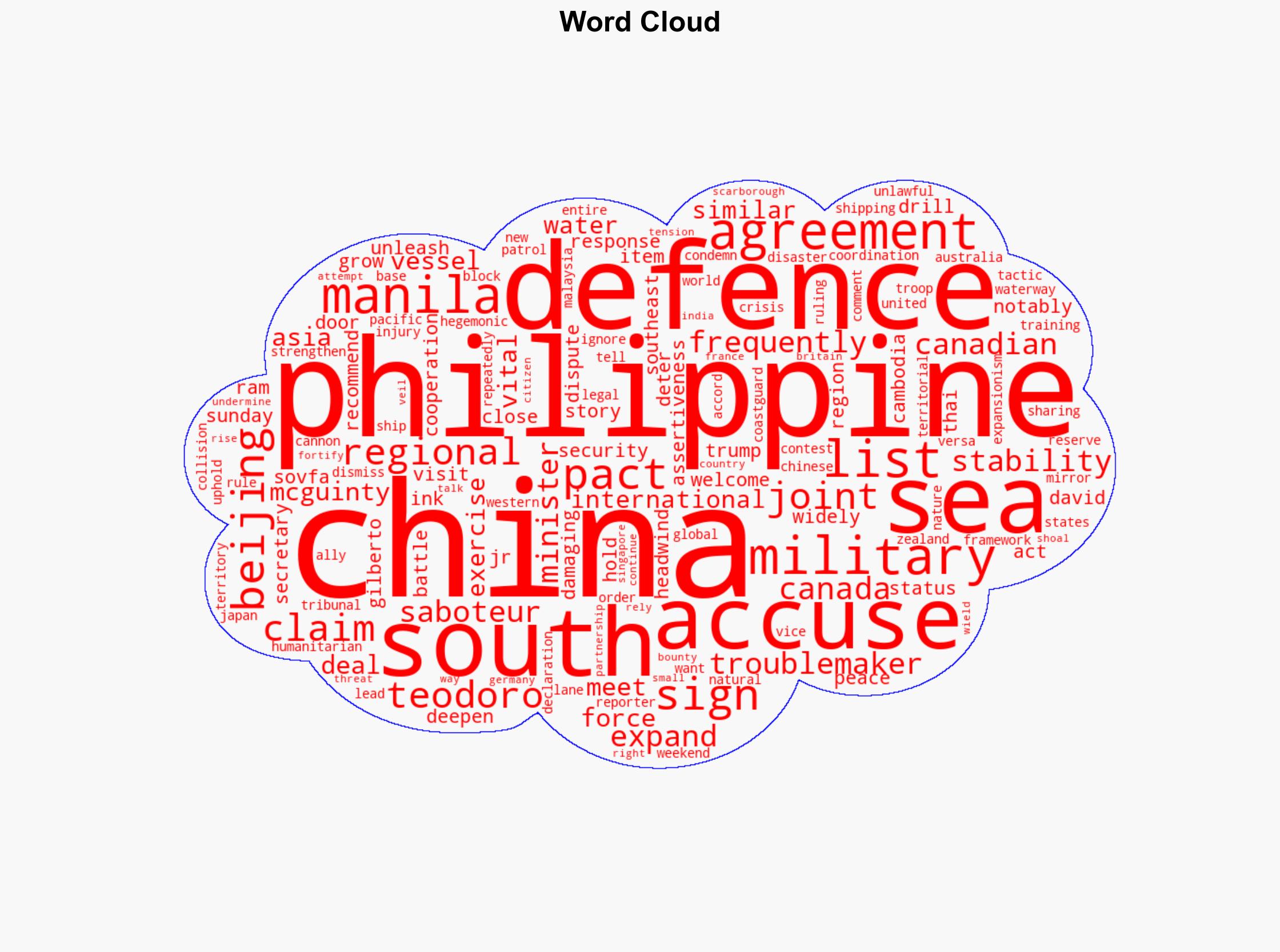 Canada Philippines sign defence pact to deter Beijing in South China Sea - Al Jazeera English - Image 1