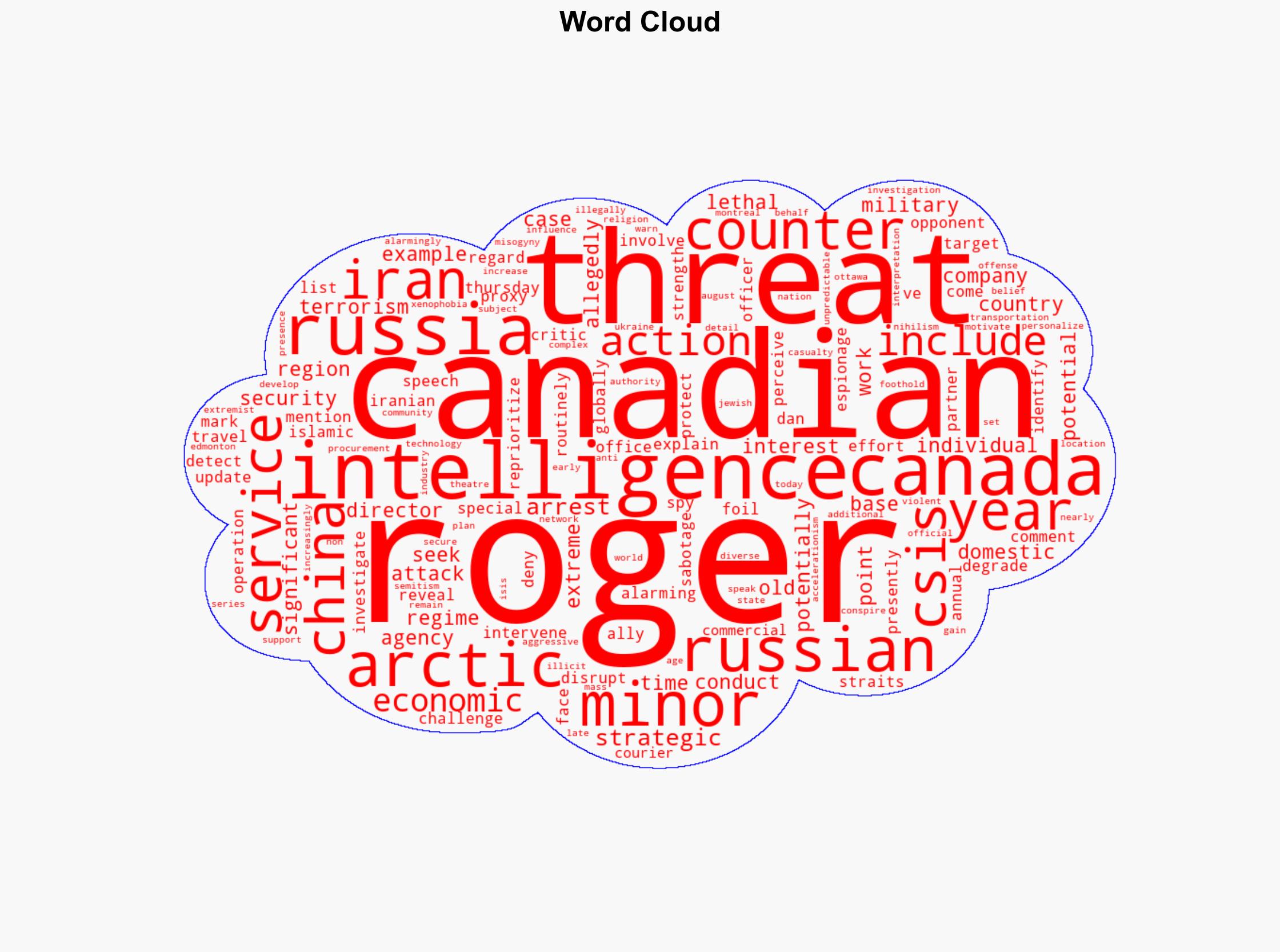 Canada Spy Agency Says It Foiled Potentially 'Lethal Threats' by Iran - Breitbart News - Image 1