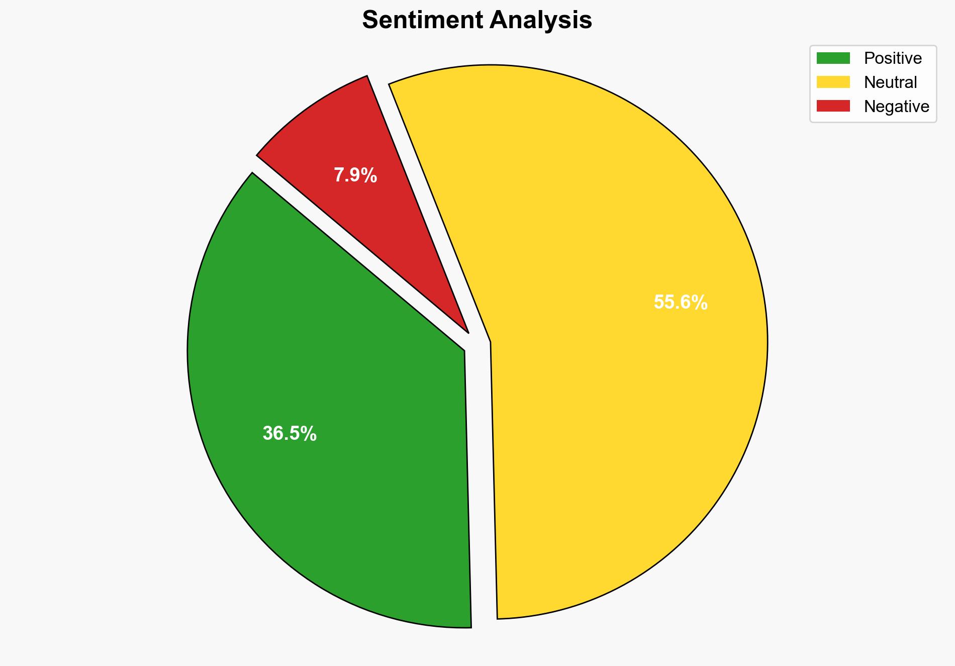 Canada provides support to Ukraine's energy infrastructure - Globalsecurity.org - Image 2