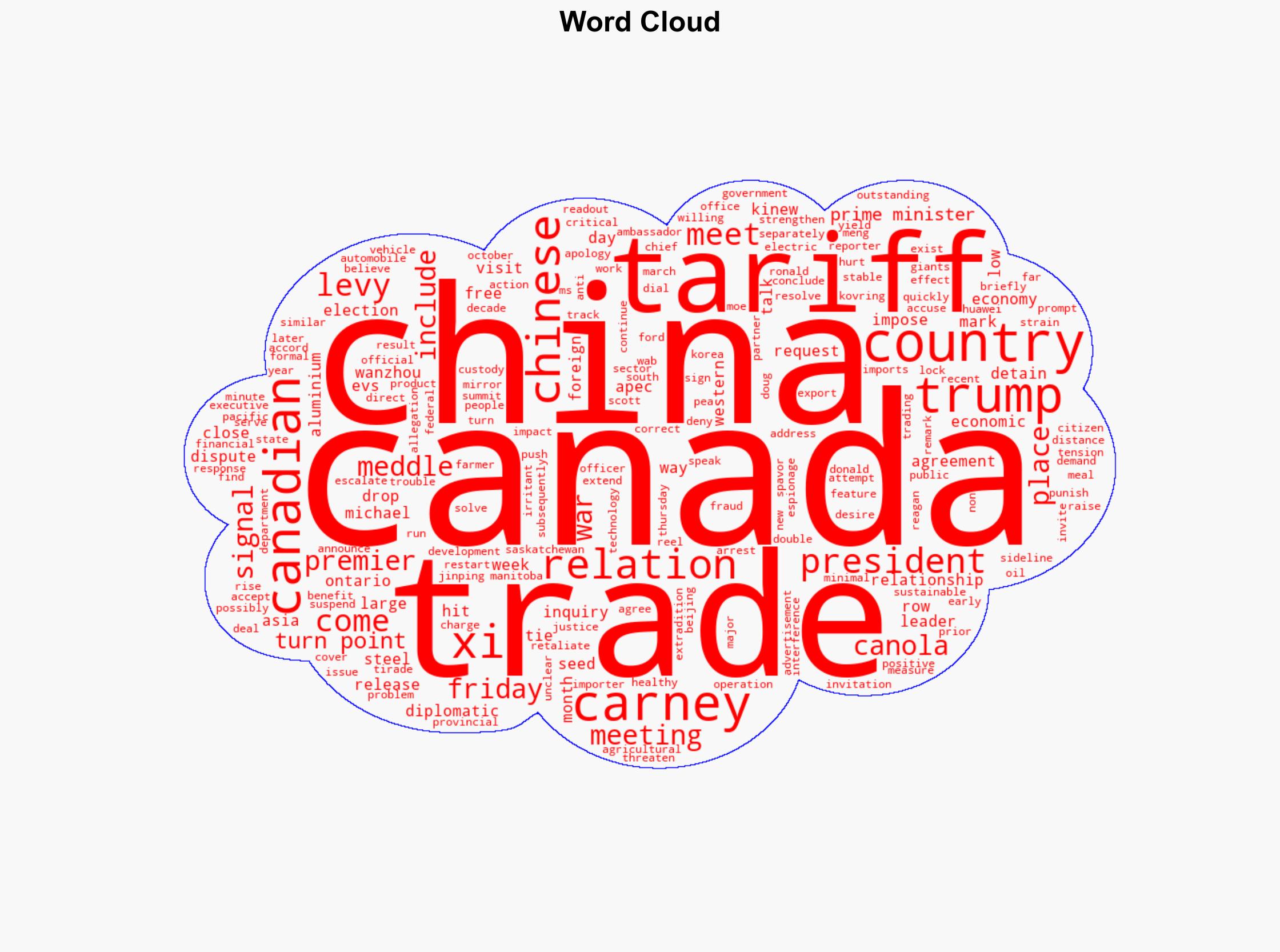 Canada's Carney to visit Xi in China marking 'turning point' in relations - BBC News - Image 1