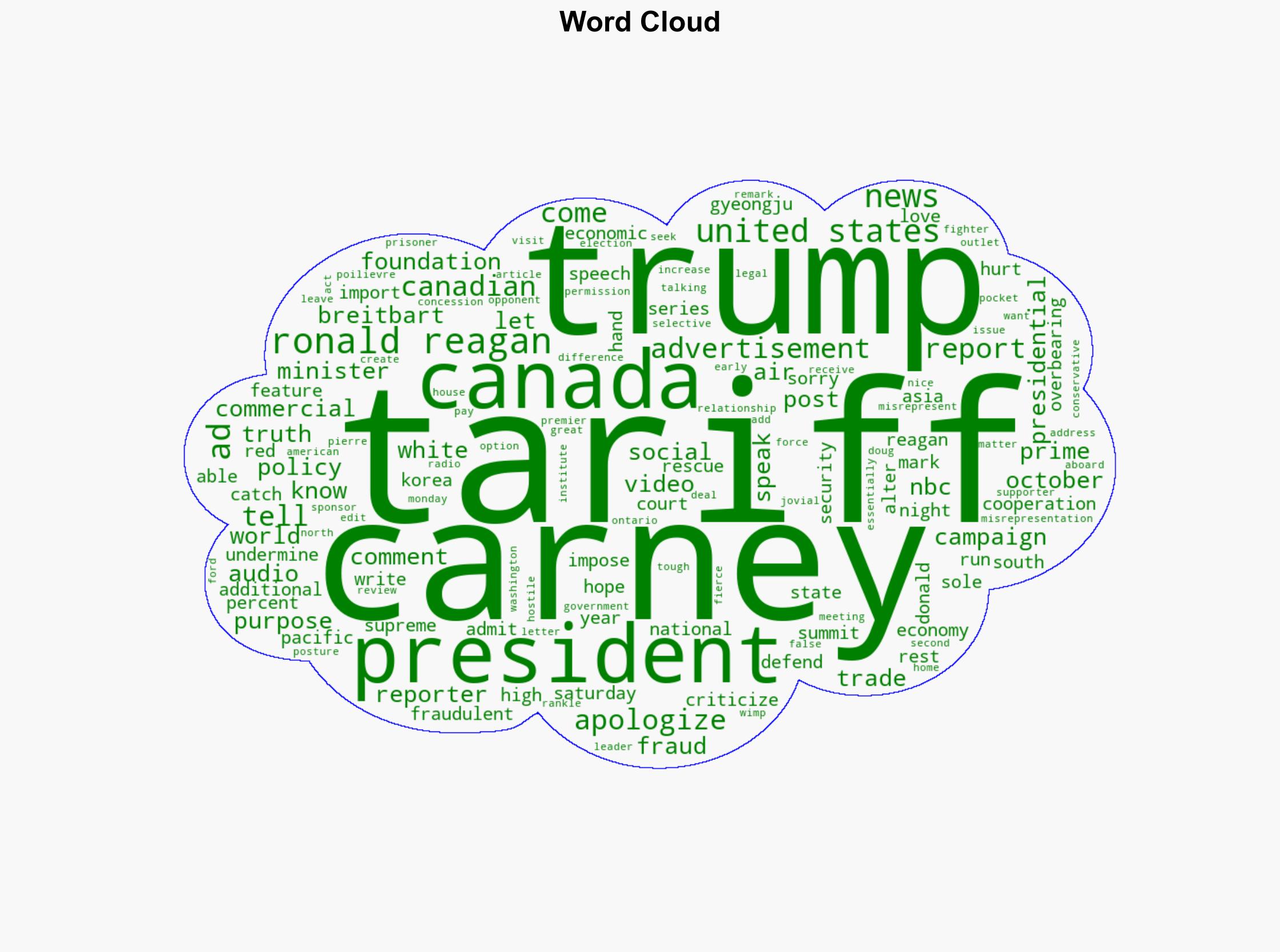 Canadian Prime Minister Mark Carney Apologizes to President Trump over 'Fraudulent' Ad Criticizing Tariffs - Breitbart News - Image 1