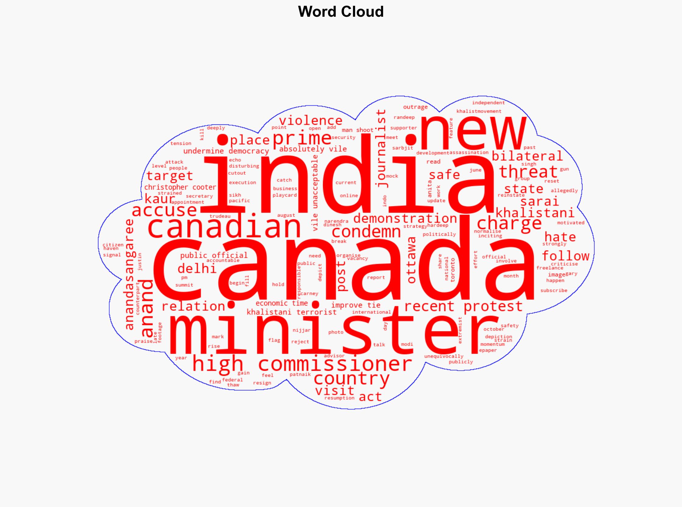 Canadian lawmakers condemn vile unacceptable protest by Khalistanis depicting violence against minister Anita Anand - The Times of India - Image 1