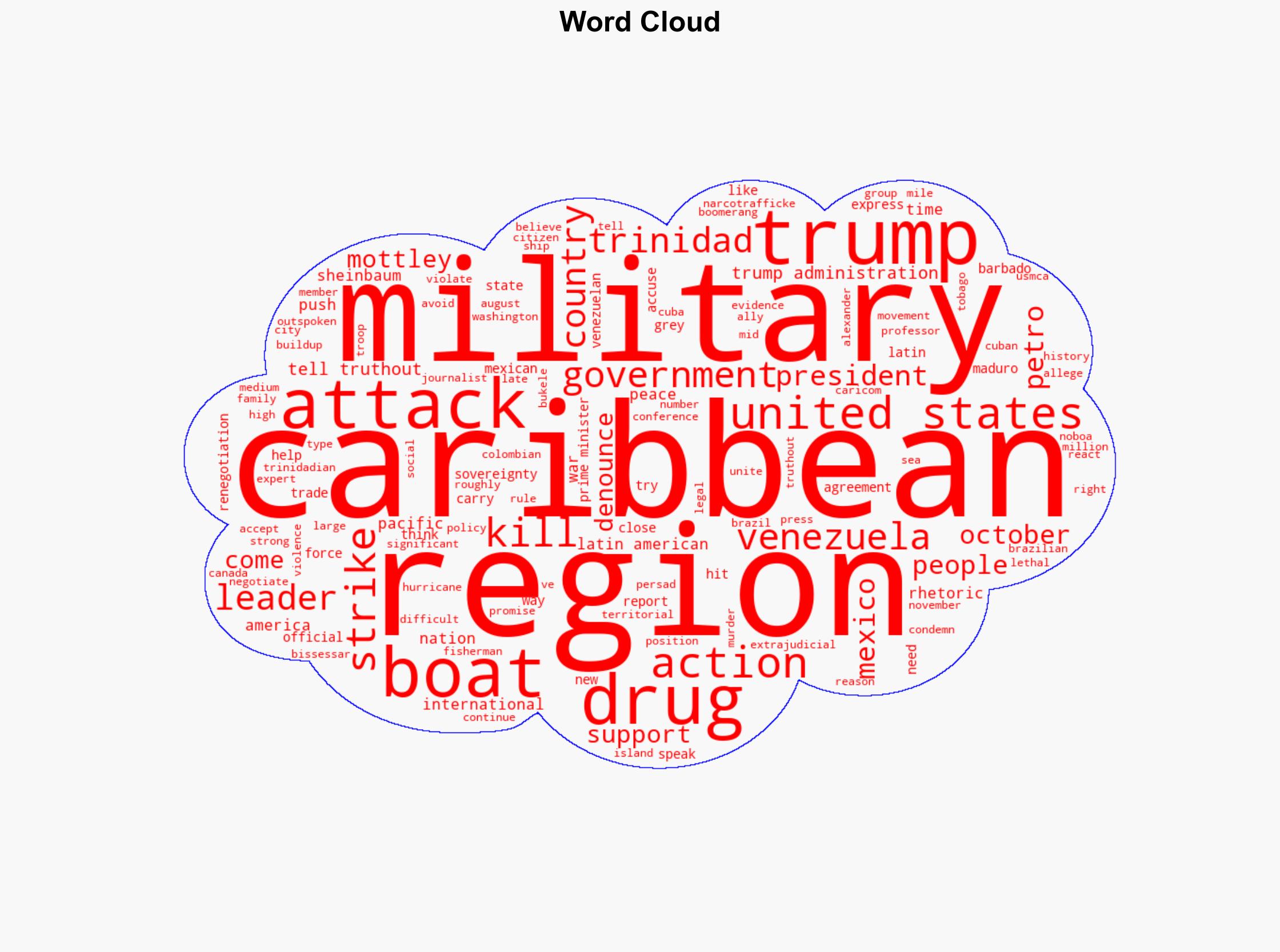 Caribbean Leaders Call for Unified Latin American Resistance to US Attacks - Truthout - Image 1