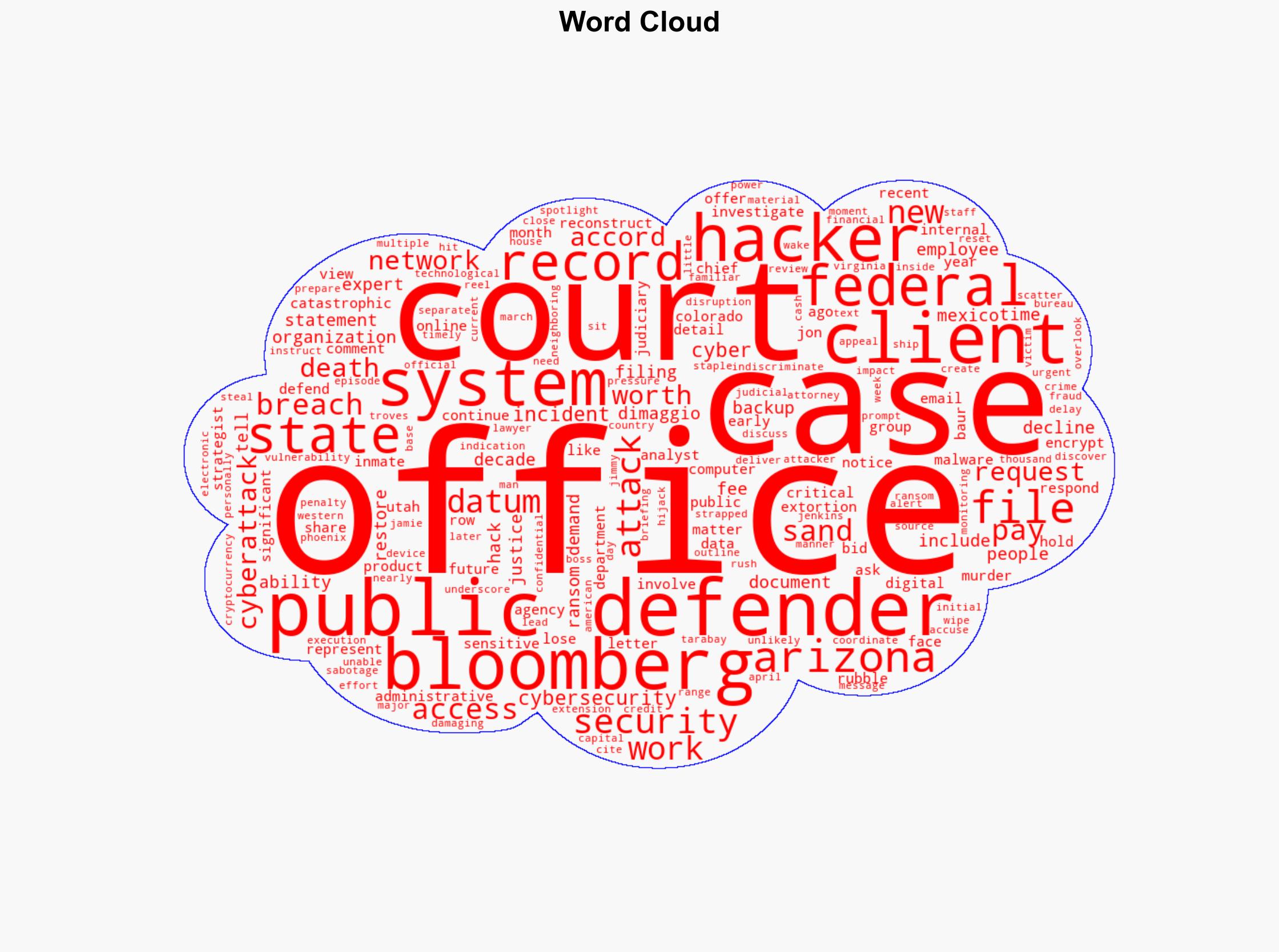 Catastrophic hack underscores public defender security gaps - Boston Herald - Image 1