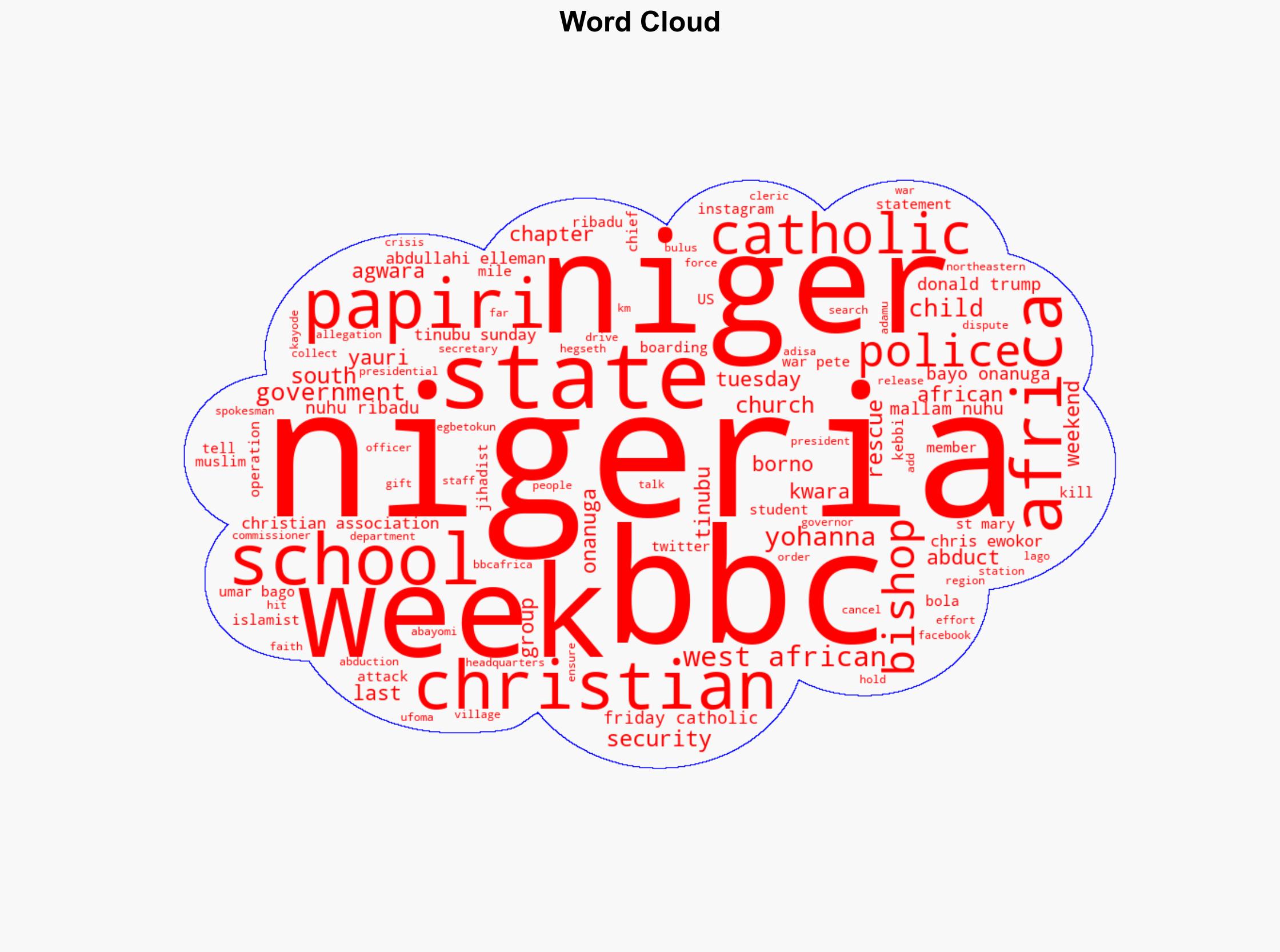 Catholic bishop hits out at Nigeria's failure to rescue abducted schoolchildren - Image 1