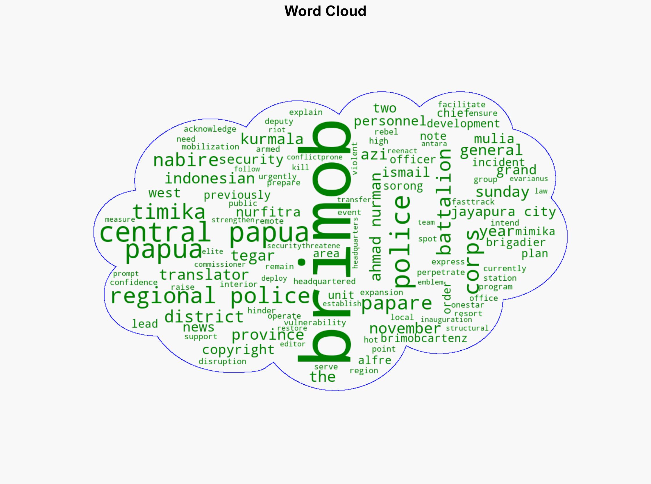 Central Papua Police plan Brimob expansion to reinforce security - Antaranews.com - Image 1