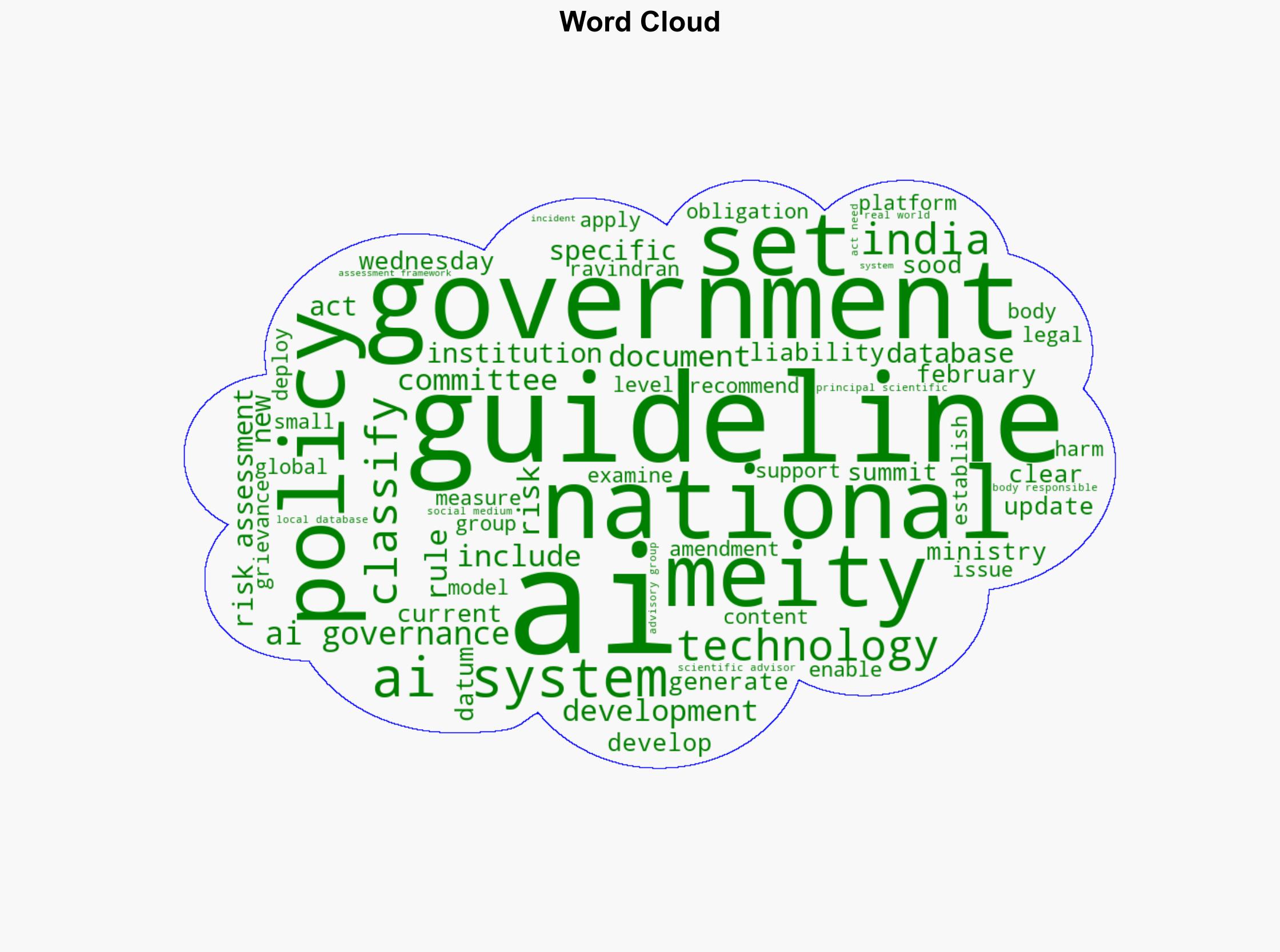 Centre unveils AI governance rules for safe adoption - The Times of India - Image 1