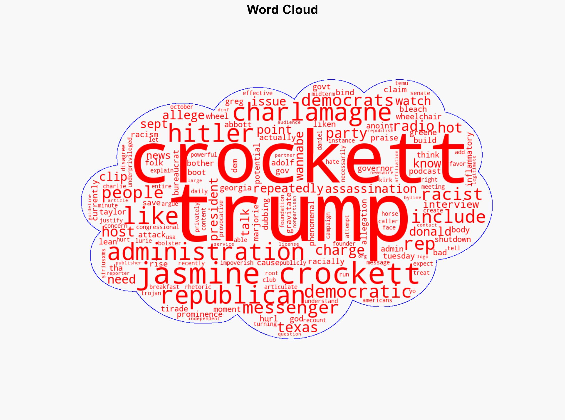 Charlamagne Says Jasmine Crockett Who Called Trump Hitler Is Democrats Most Effective Messenger - The Daily Caller - Image 1