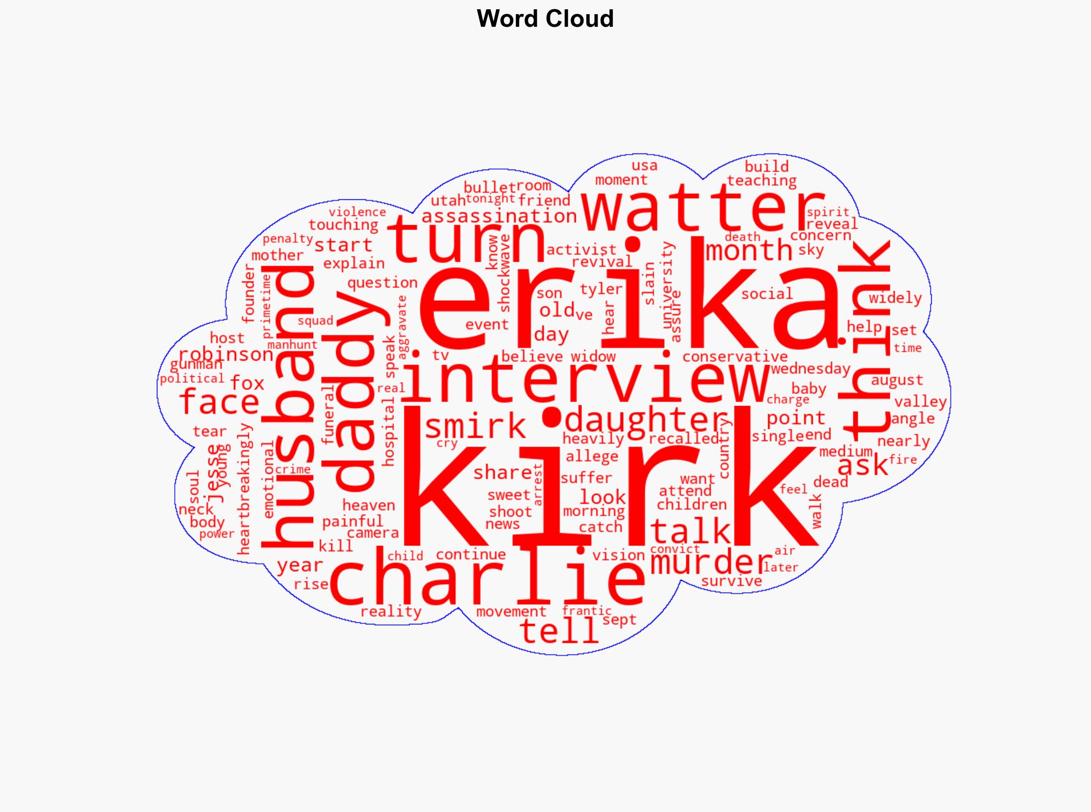 Charlie Kirks daughter 3 still asks for daddy months after his murder Erika Kirk says in first interview - New York Post - Image 1