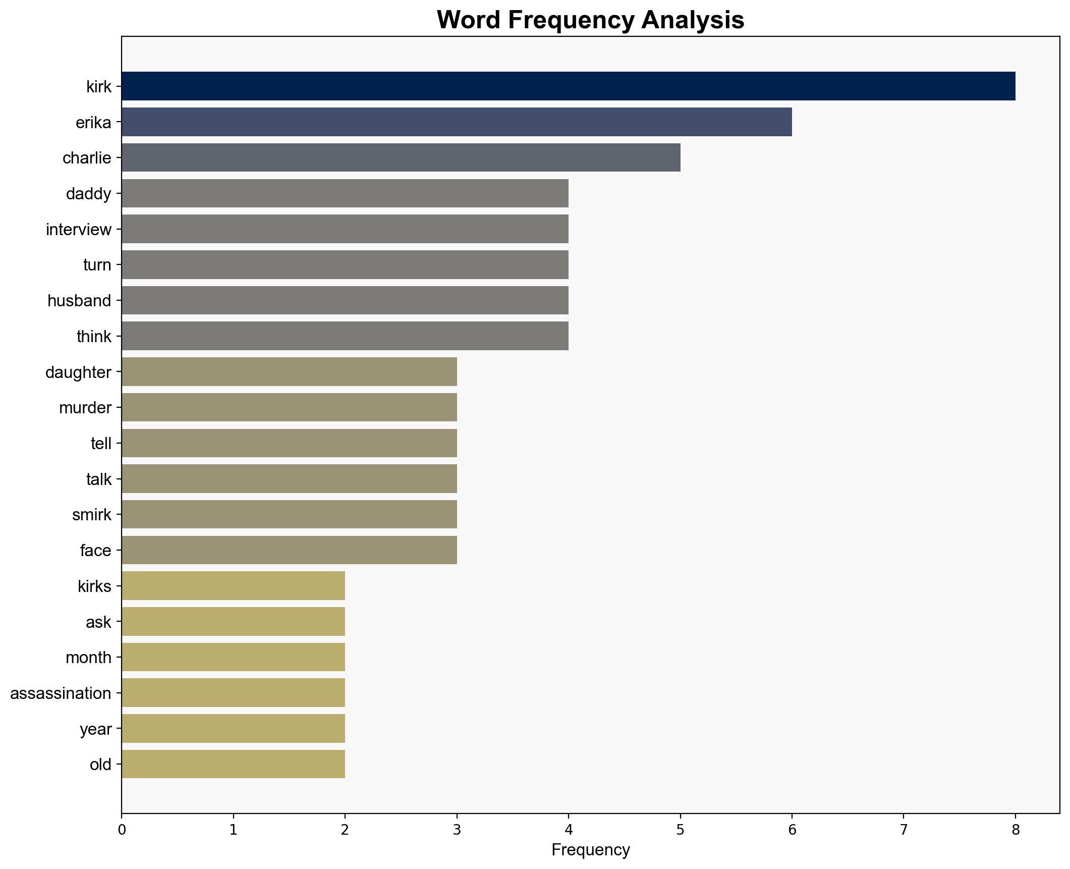 Charlie Kirks daughter 3 still asks for daddy months after his murder Erika Kirk says in first interview - New York Post - Image 3