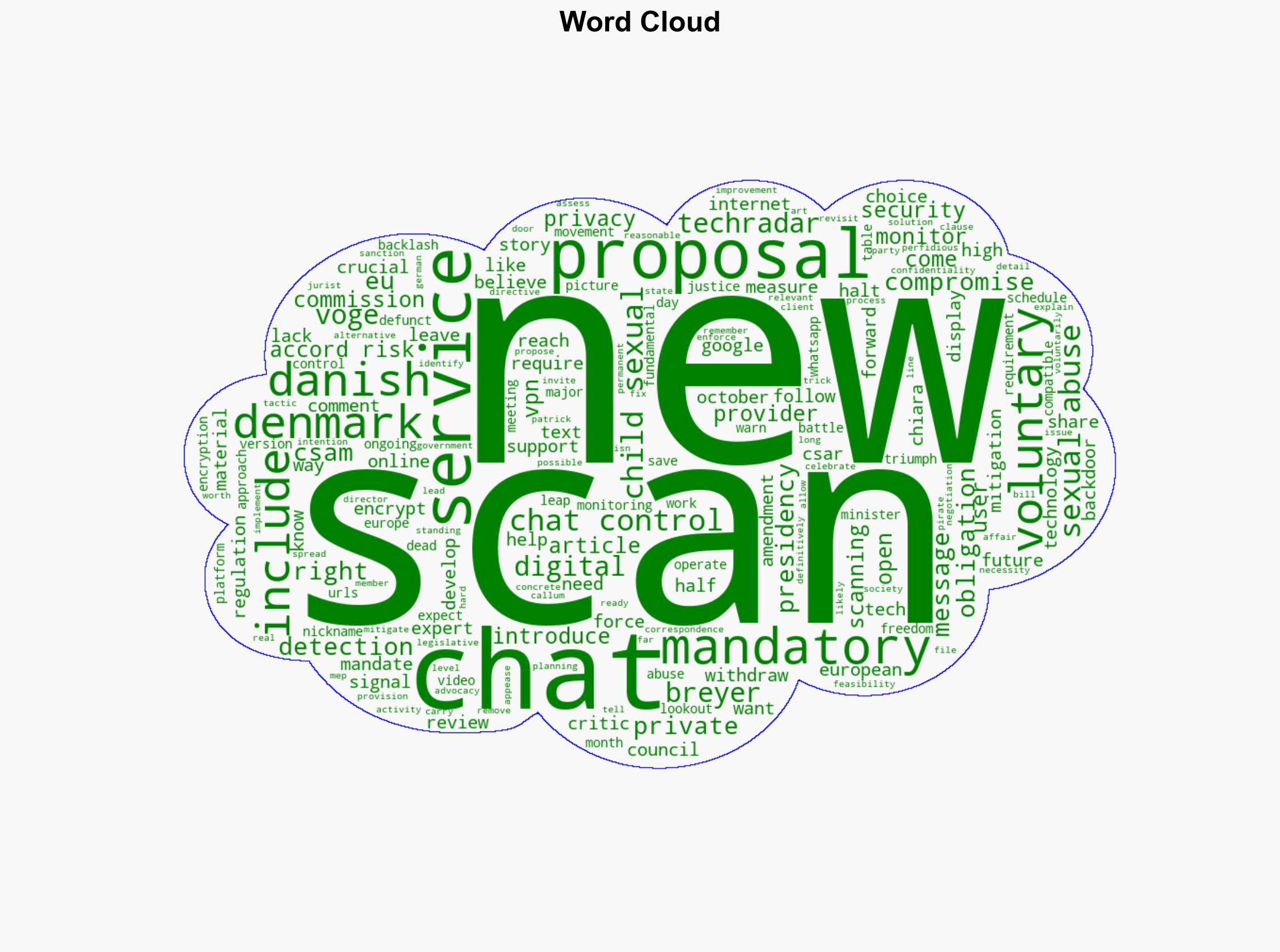 Chat Control isnt dead Denmark has a new proposal heres all we know - TechRadar - Image 1