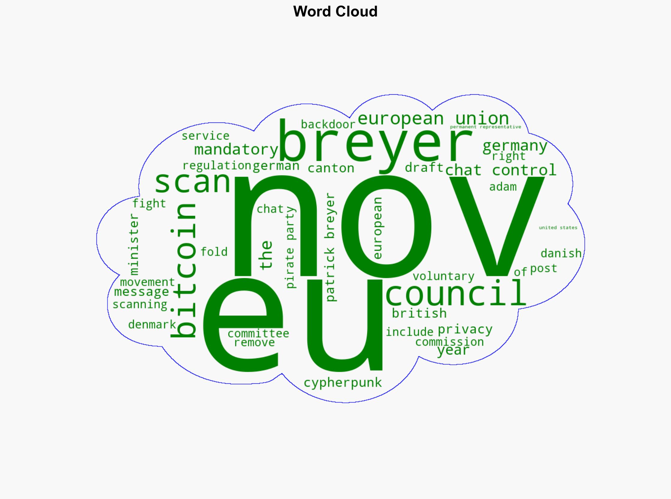 Chat Control stumbles again as EU retreats from mandatory scanning - Cointelegraph - Image 1