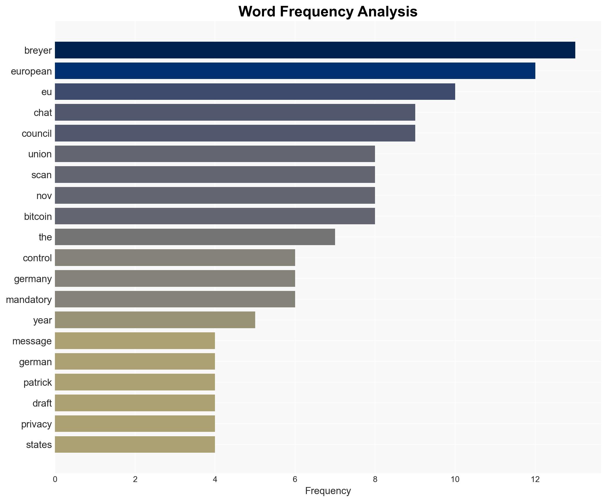 Chat Control stumbles again as EU retreats from mandatory scanning - Cointelegraph - Image 3