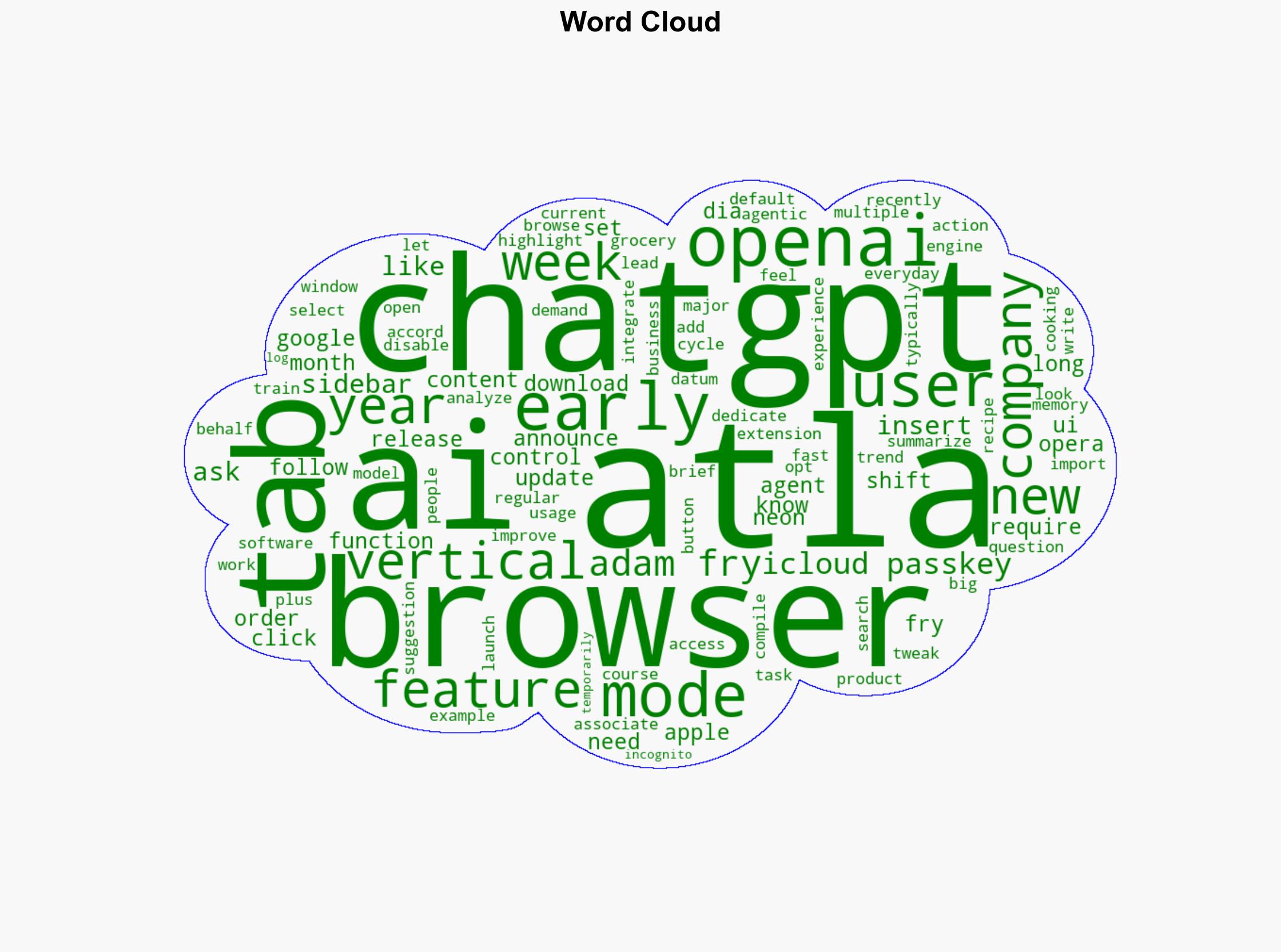ChatGPT Atlas Gets iCloud Passkeys Vertical Tabs And More In Major Update - BGR - Image 1