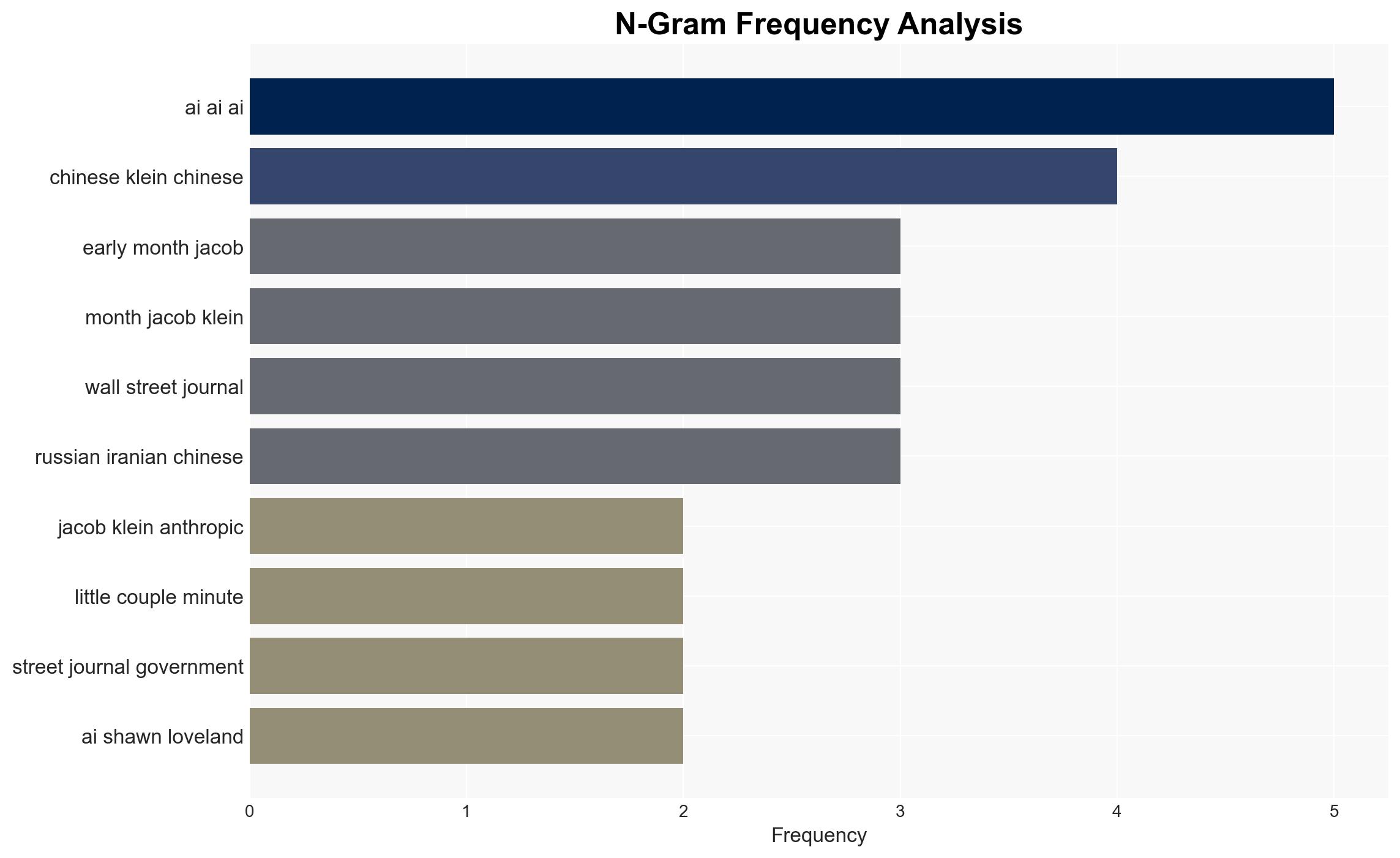 Chatbots Are Becoming Really Really Good Criminals - Image 4