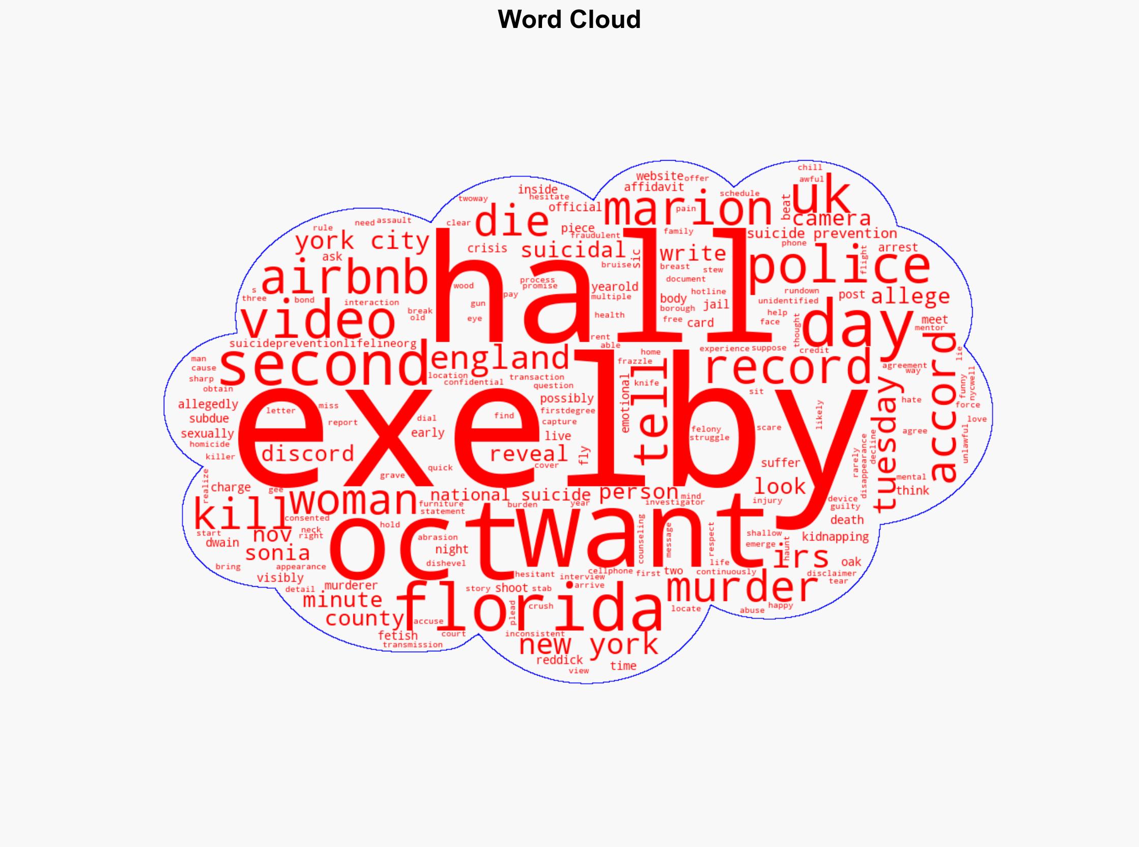 Chilling details emerge in killing of suicidal UK woman who flew to Florida to be sexually assaulted possibly murdered - New York Post - Image 1