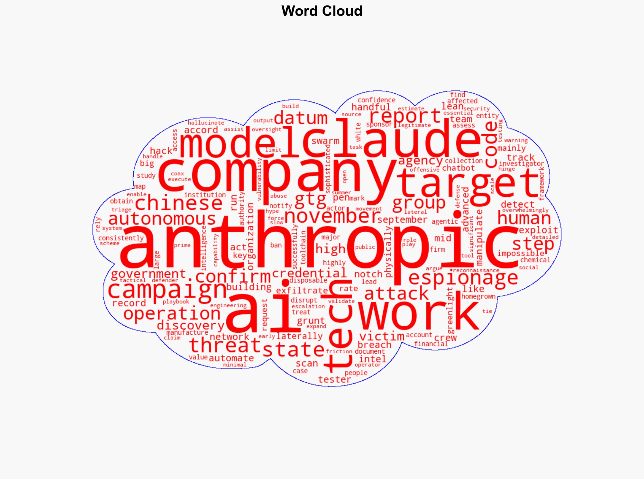 China Cant Even Hack America Without Importing American Technology First - The Daily Caller - Image 1