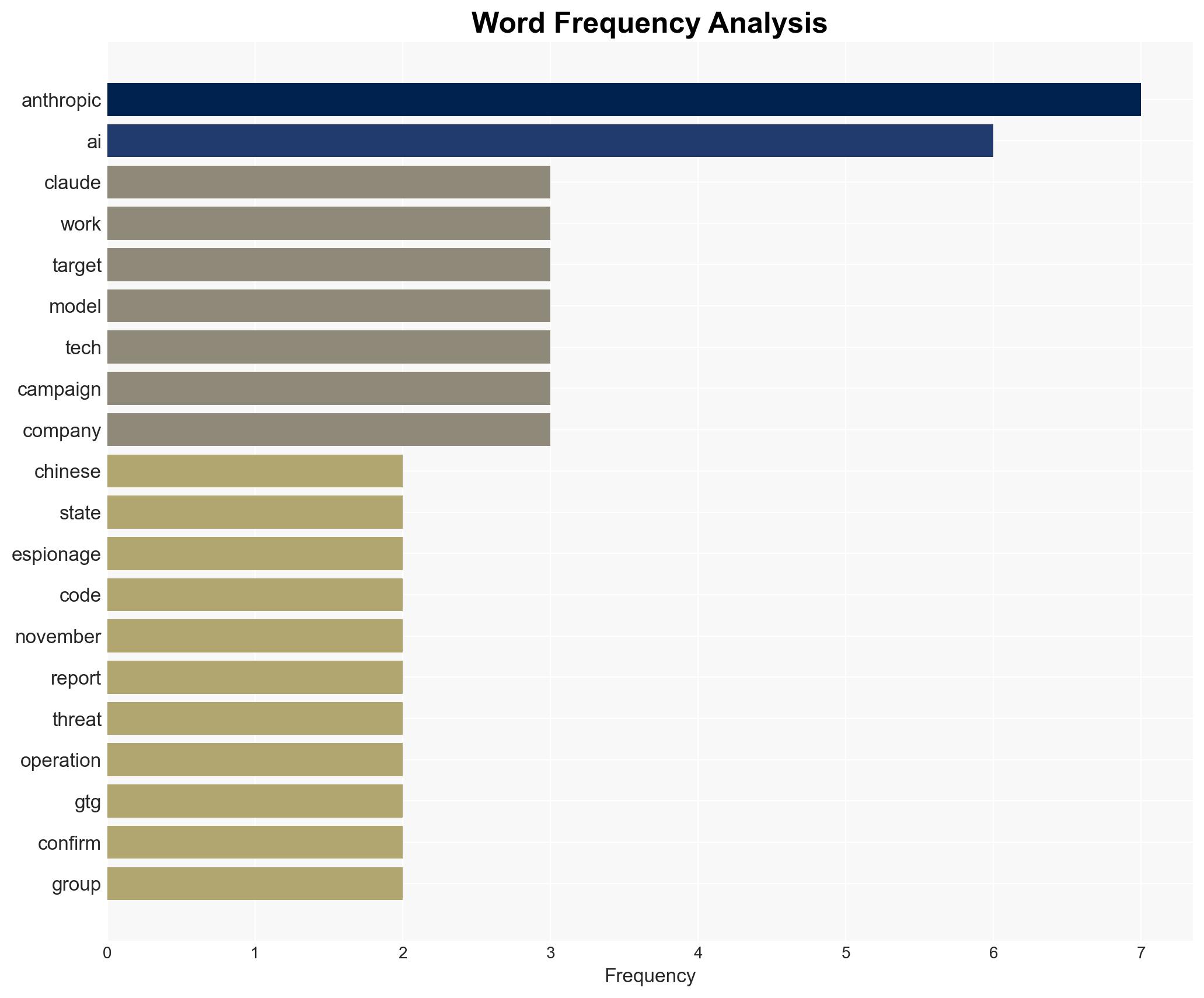 China Cant Even Hack America Without Importing American Technology First - The Daily Caller - Image 3