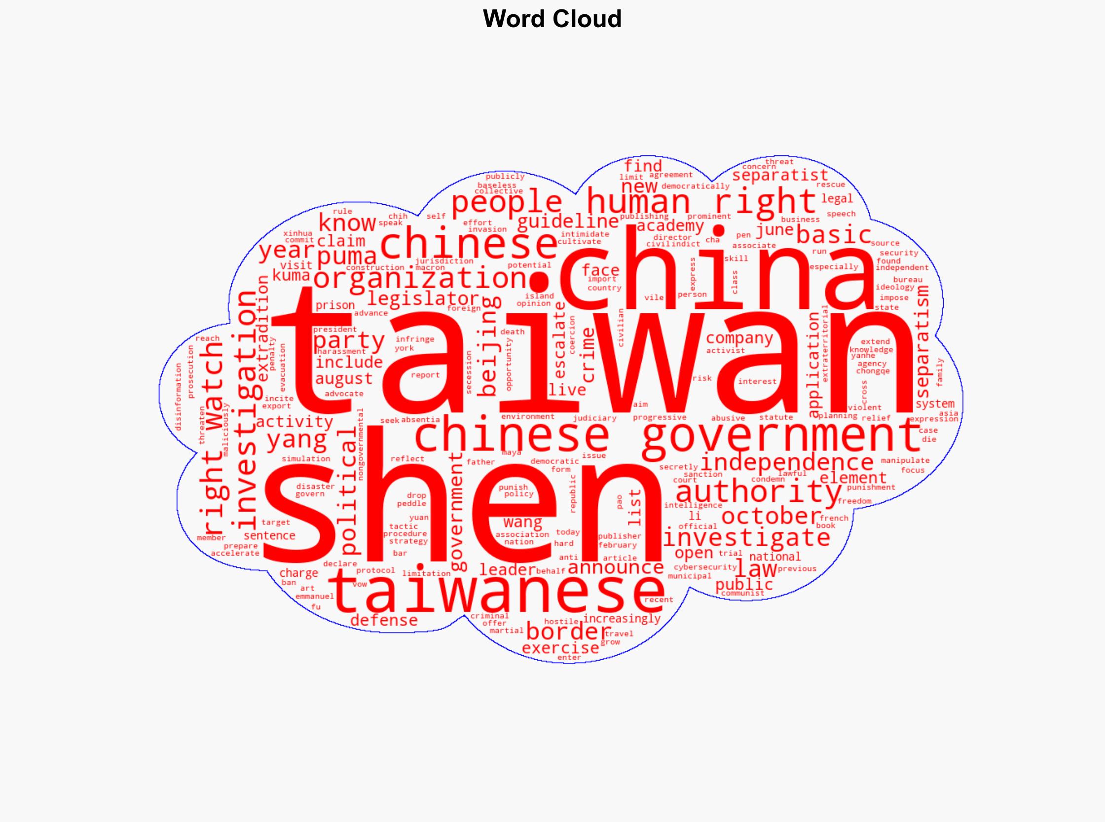 China Dubious Criminal Investigation of Taiwanese Legislator - Human Rights Watch - Image 1