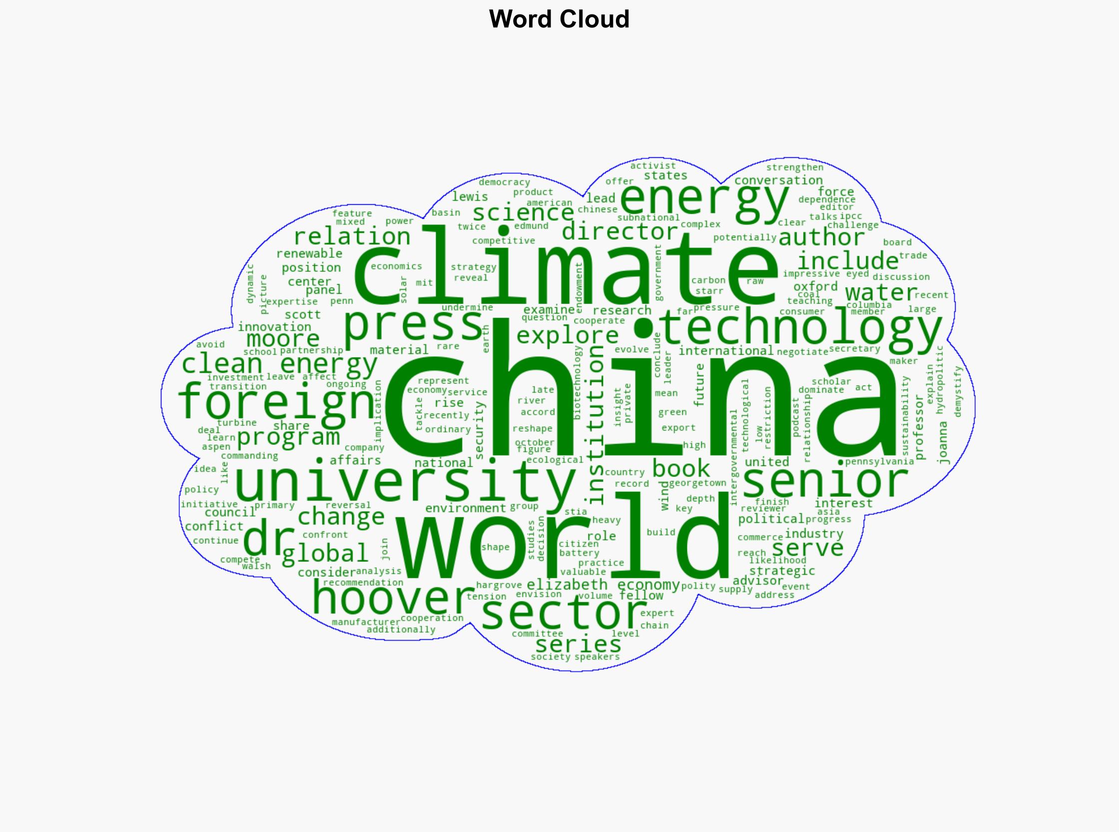 China Green Power Gray Reality - Hoover.org - Image 1