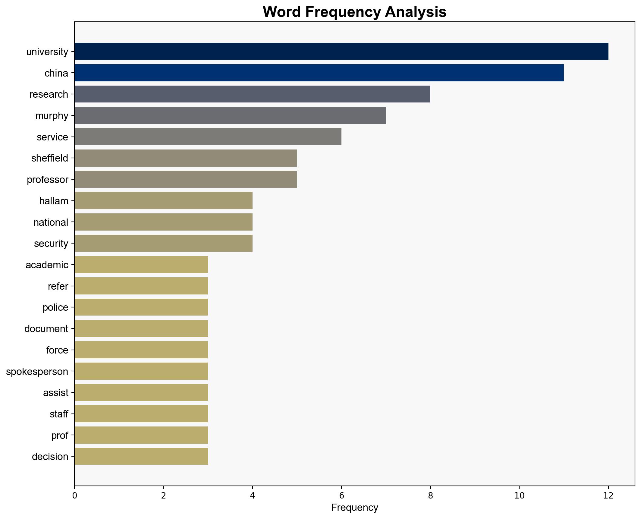 China academic intimidation claim referred to counter-terrorism police - BBC News - Image 3