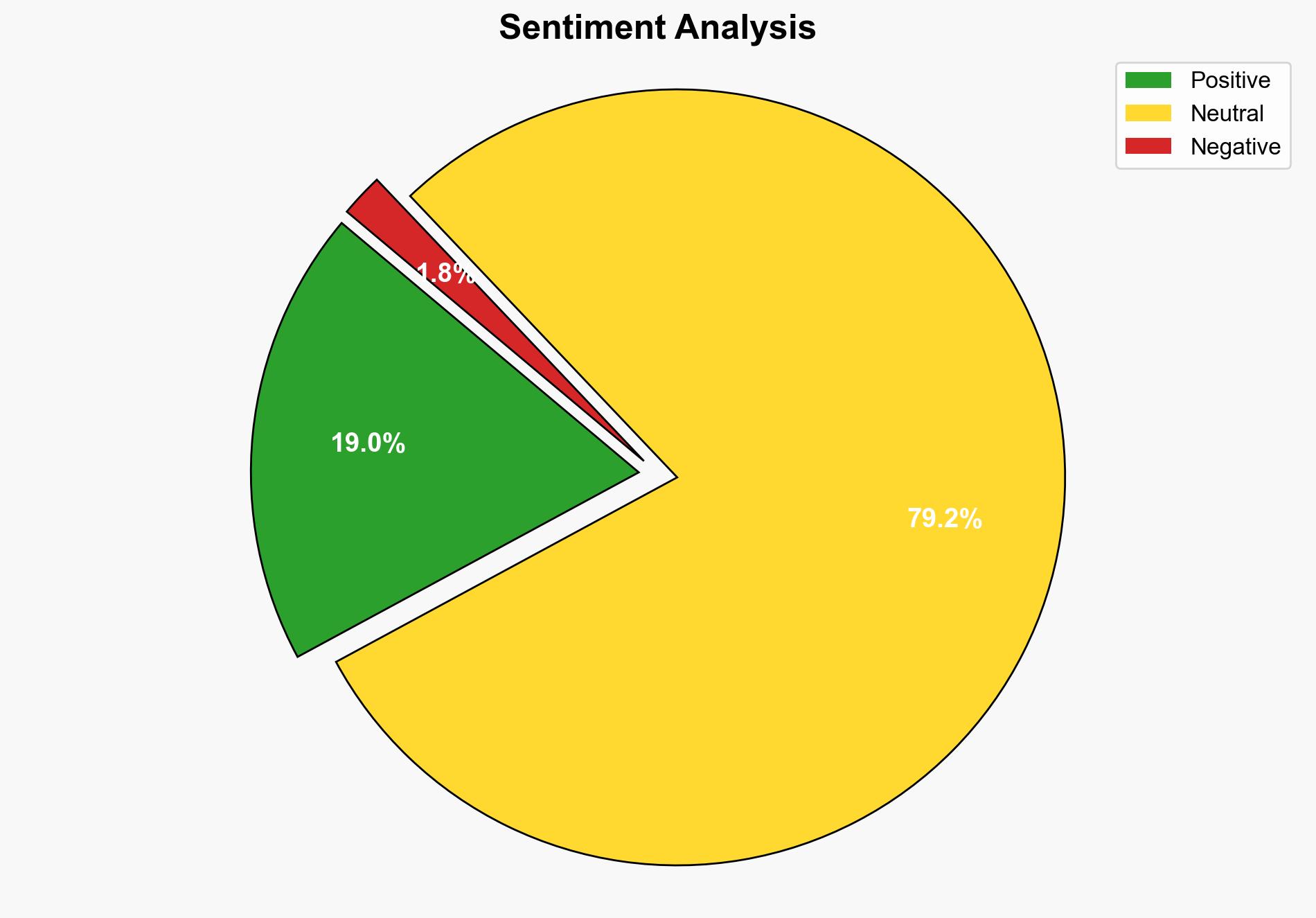 China commands 47 of remote sensing research while US produces just 9 - Phys.Org - Image 2