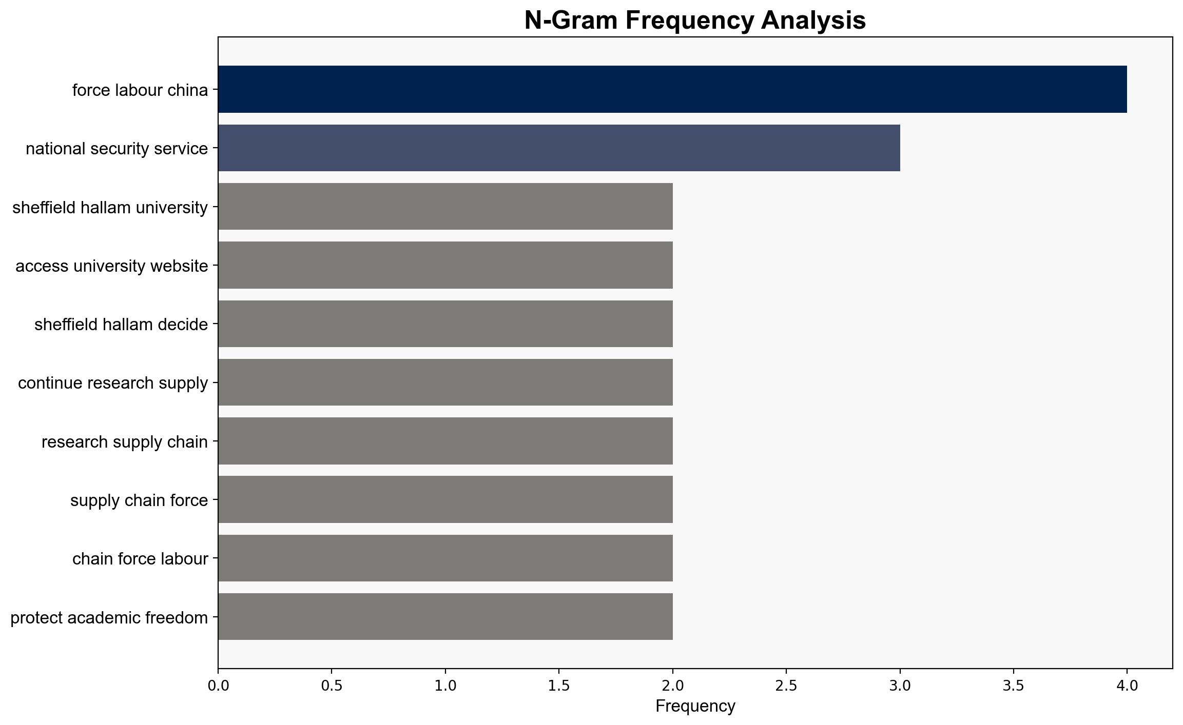 China intimidated UK university to ditch human rights research documents show - BBC News - Image 4