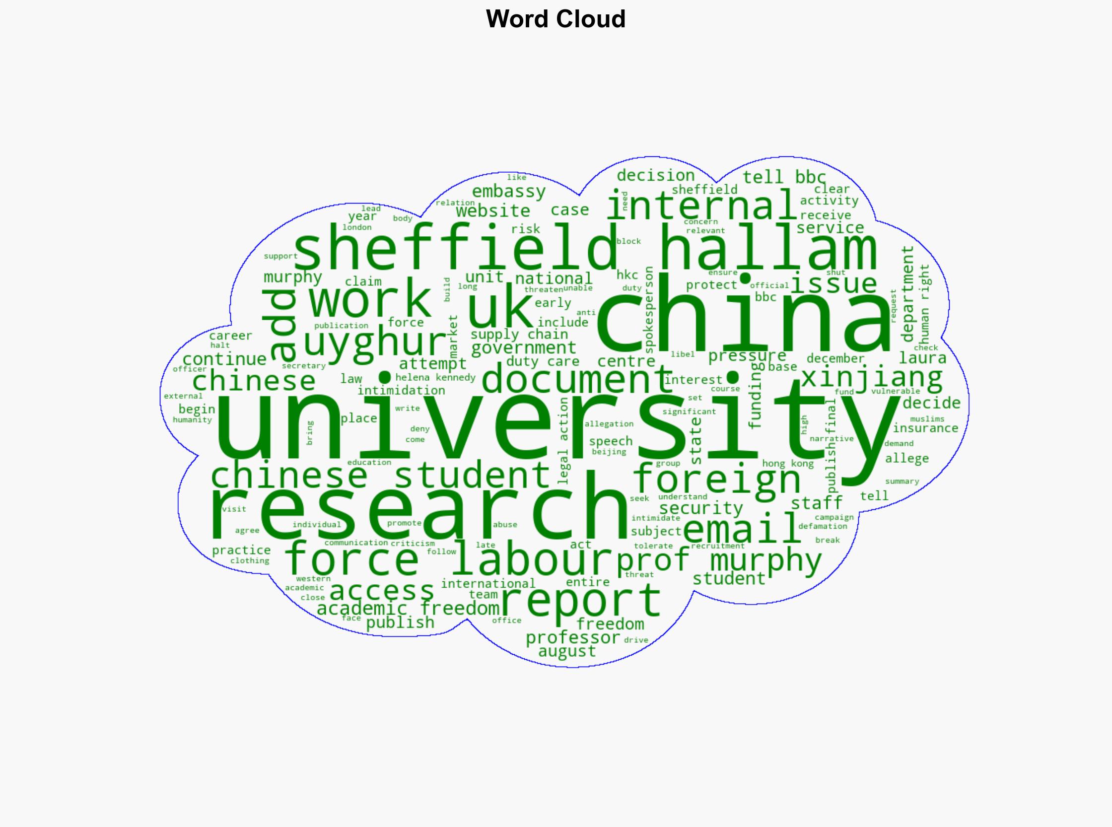 China intimidated UK university to ditch human rights research documents show - BBC News - Image 1