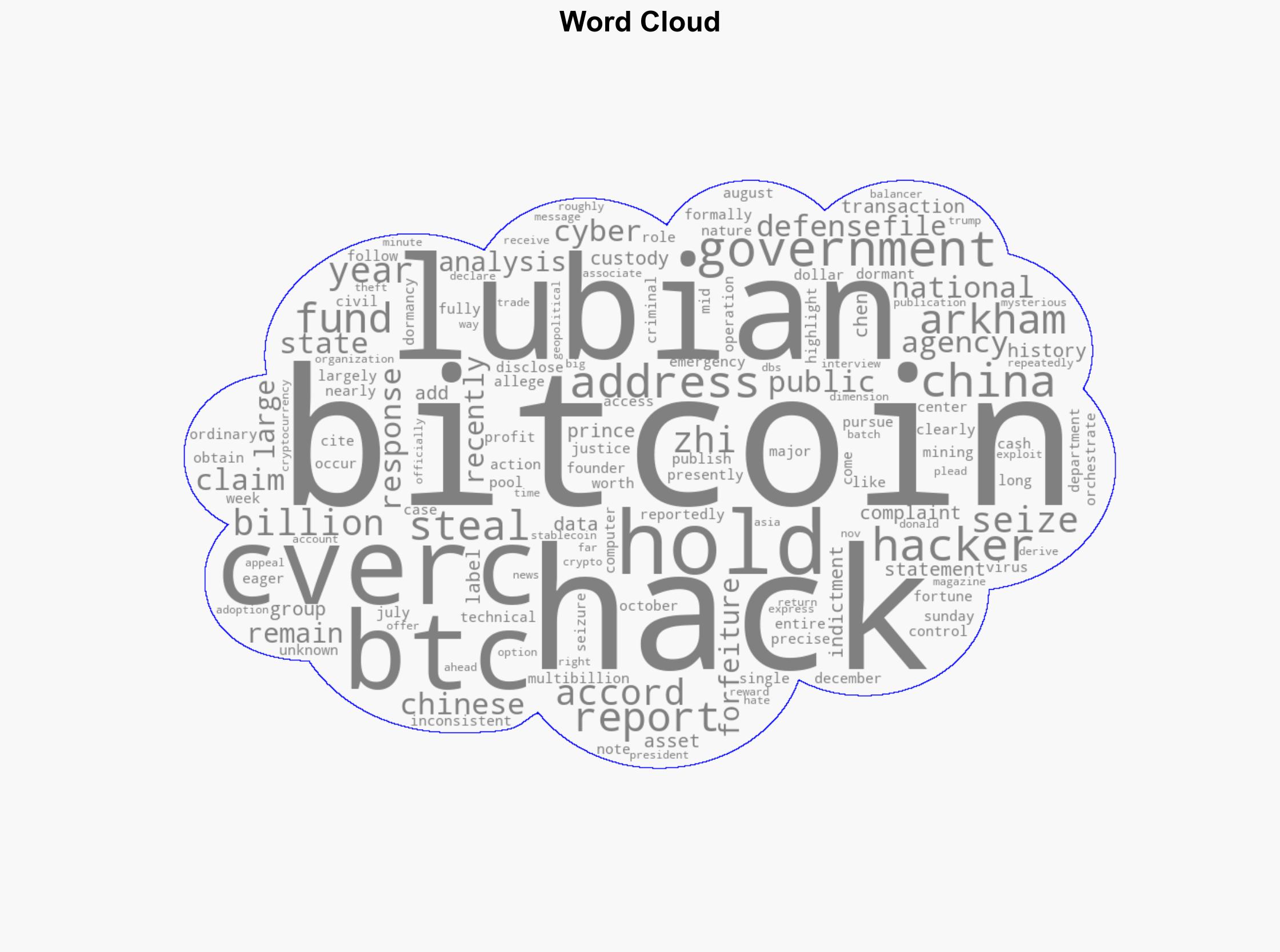 China raises alarm over alleged US role in one of the largest Bitcoin hacks - Cointelegraph - Image 1