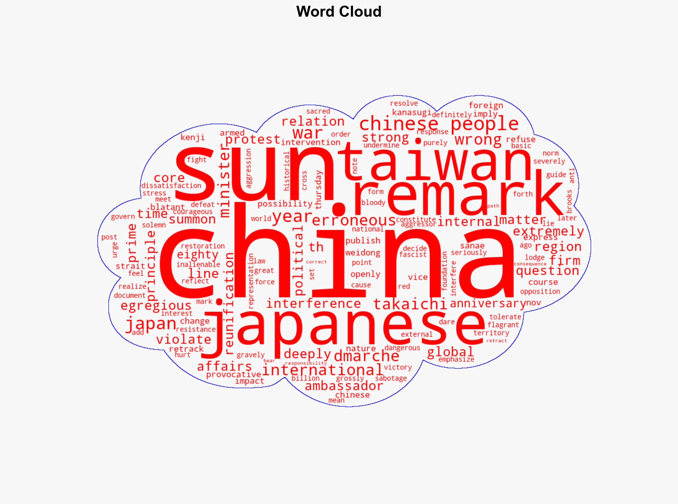 China summons Japanese ambassador makes serious dmarches over erroneous remarks of Japanese Prime Minister regarding China - Globalsecurity.org - Image 1